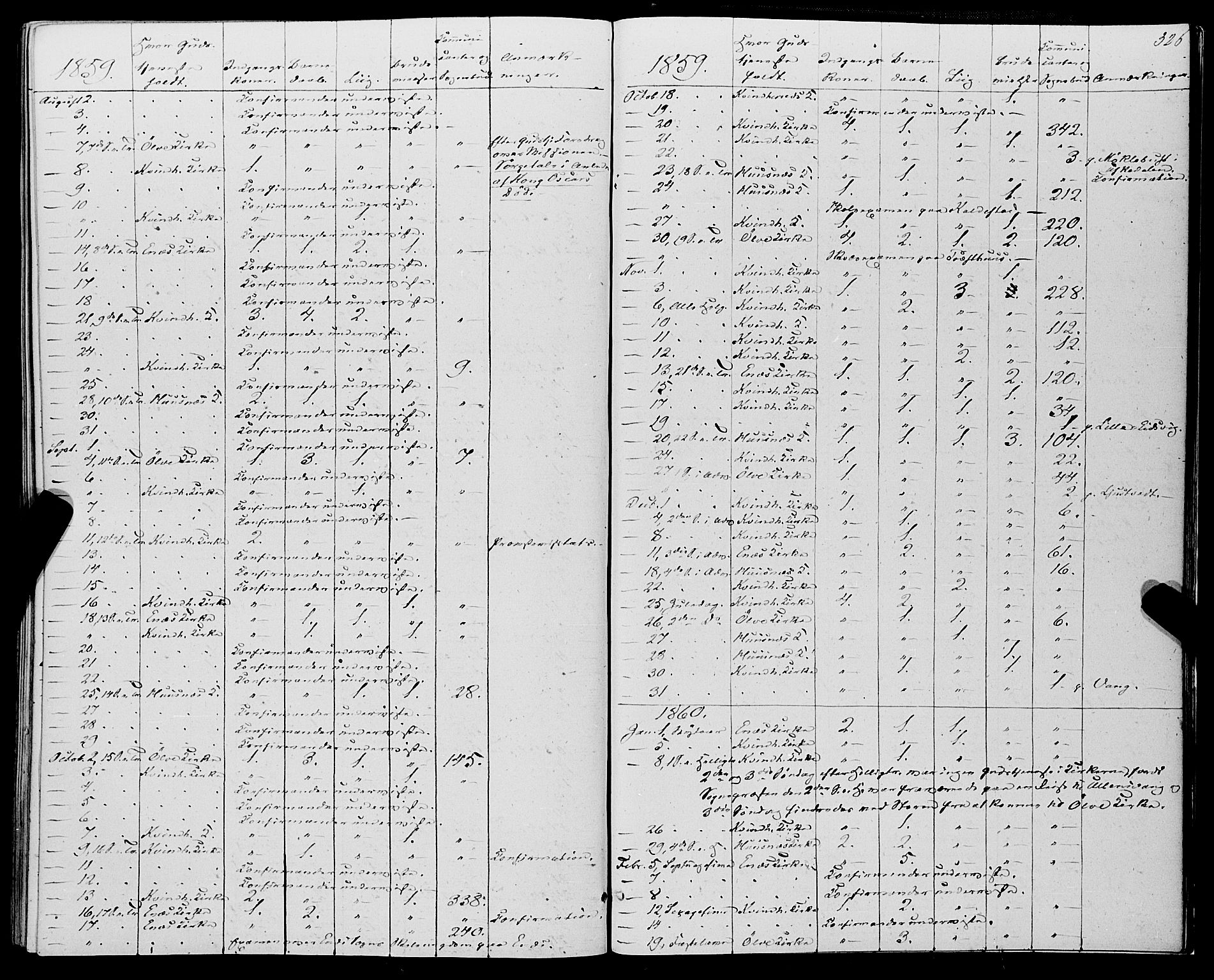 Kvinnherad sokneprestembete, SAB/A-76401/H/Haa: Parish register (official) no. A 8, 1854-1872, p. 326