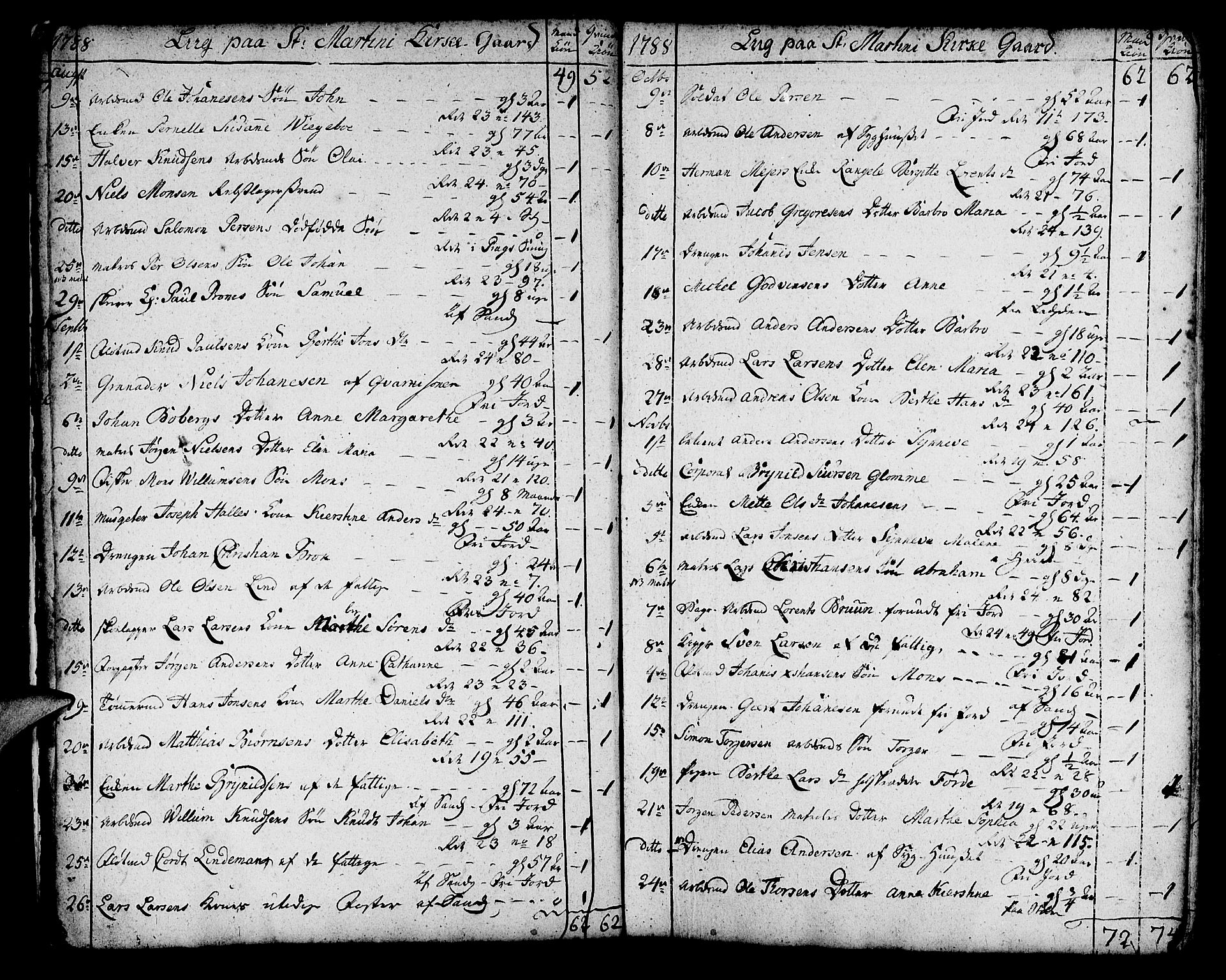 Korskirken sokneprestembete, AV/SAB-A-76101/H/Haa/L0012: Parish register (official) no. A 12, 1786-1832, p. 11