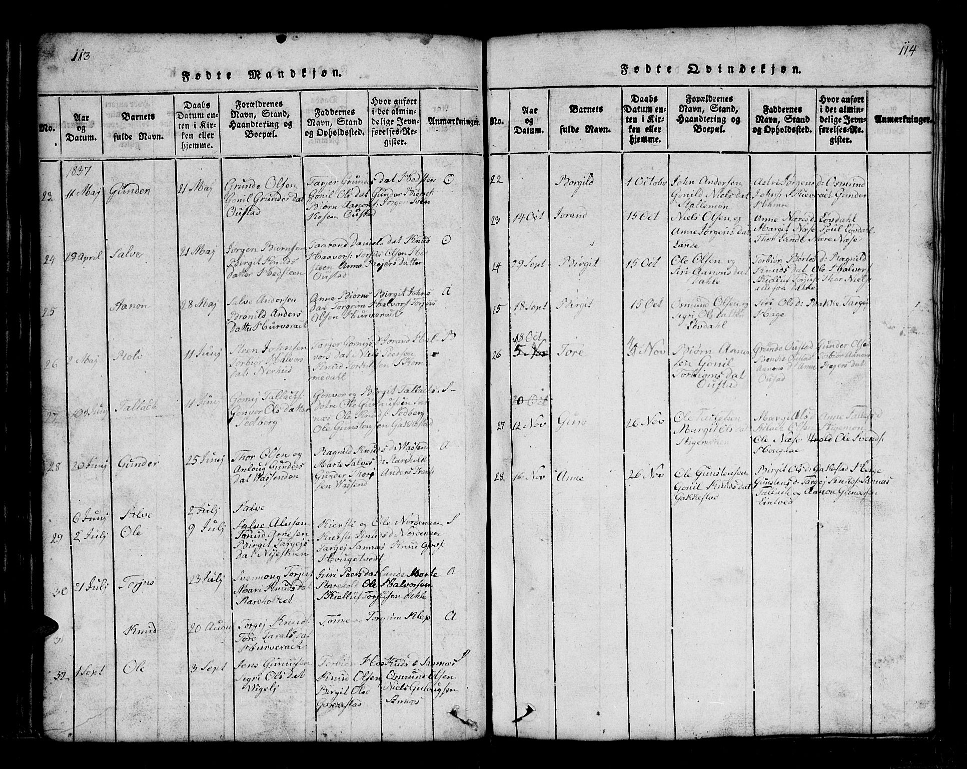 Bygland sokneprestkontor, AV/SAK-1111-0006/F/Fb/Fbb/L0001: Parish register (copy) no. B 1, 1816-1843, p. 114-115