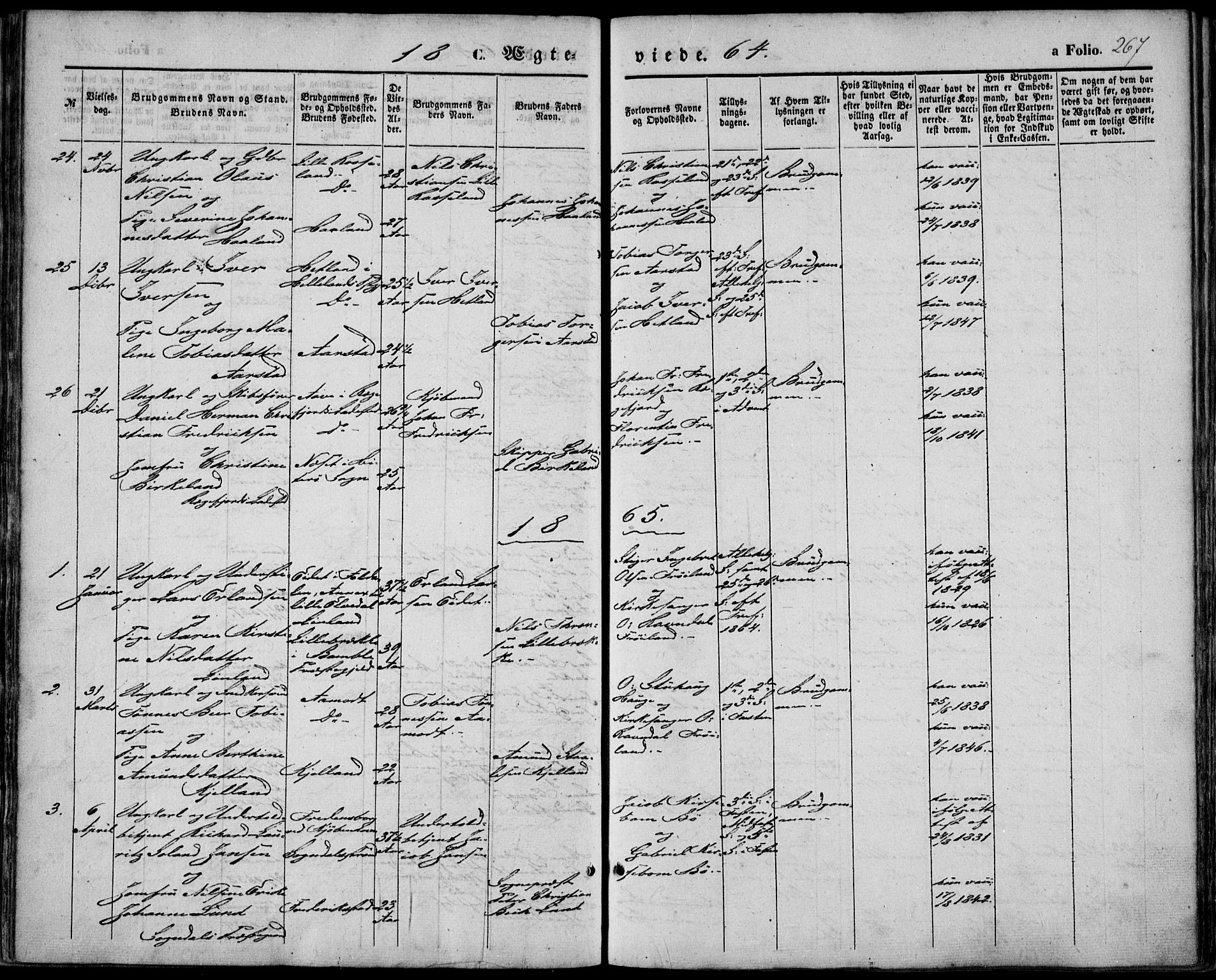 Sokndal sokneprestkontor, SAST/A-101808: Parish register (official) no. A 9, 1857-1874, p. 267