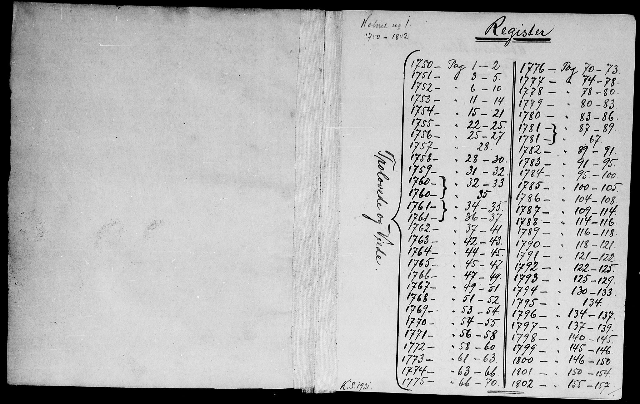 Holum sokneprestkontor, SAK/1111-0022/F/Fa/Faa/L0001: Parish register (official) no. A 1, 1750-1802