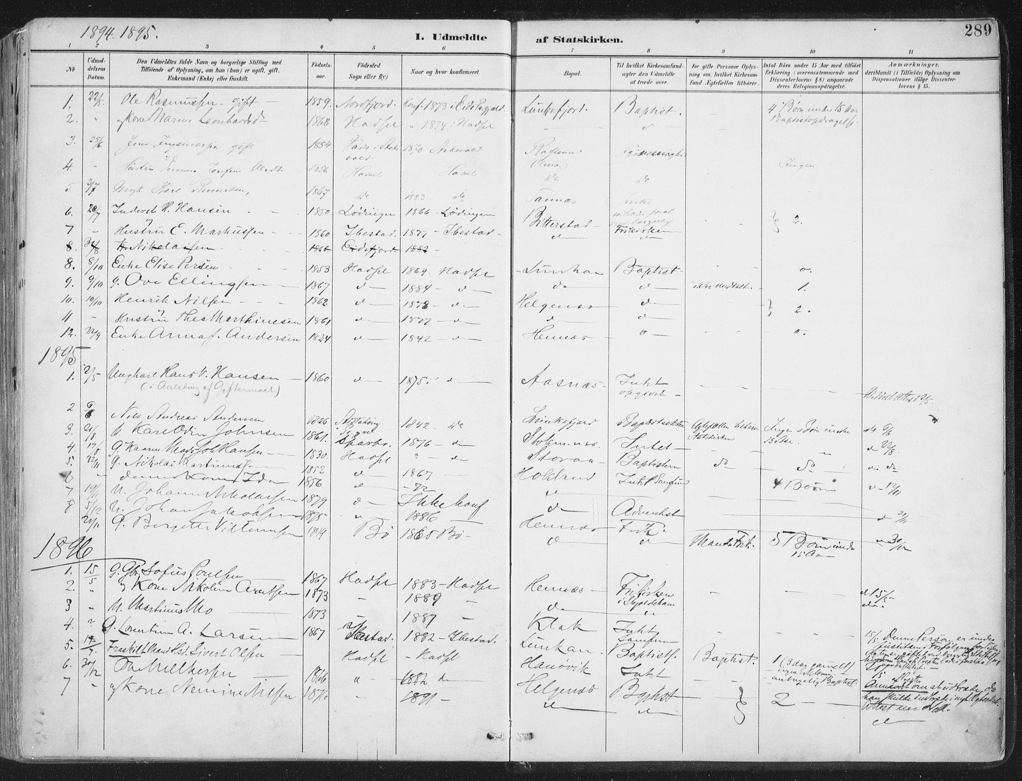 Ministerialprotokoller, klokkerbøker og fødselsregistre - Nordland, SAT/A-1459/888/L1246: Parish register (official) no. 888A12, 1891-1903, p. 289