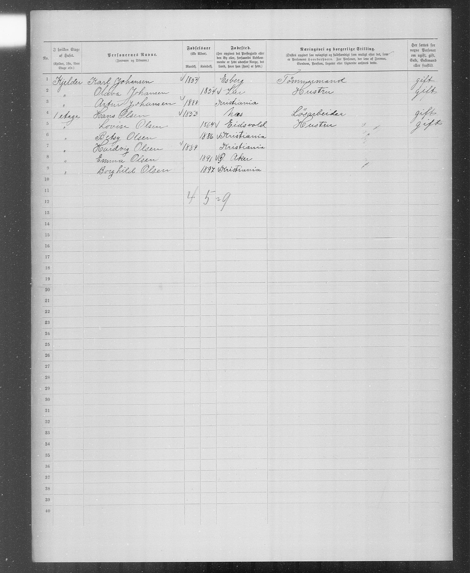 OBA, Municipal Census 1899 for Kristiania, 1899, p. 4000