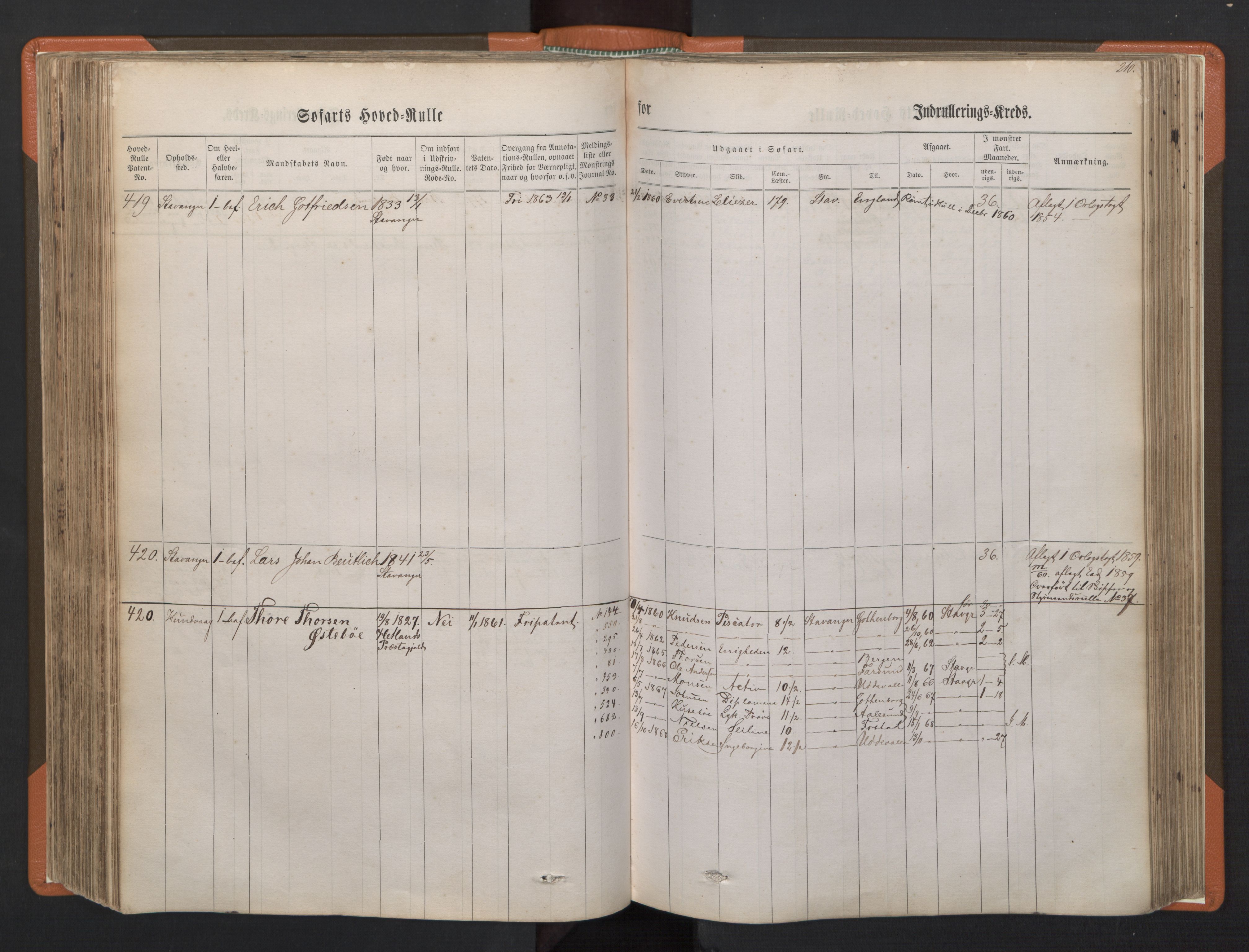 Stavanger sjømannskontor, AV/SAST-A-102006/F/Fb/Fbb/L0001: Sjøfartshovedrulle, patentnr. 1-720 (del 1), 1860-1863, p. 214