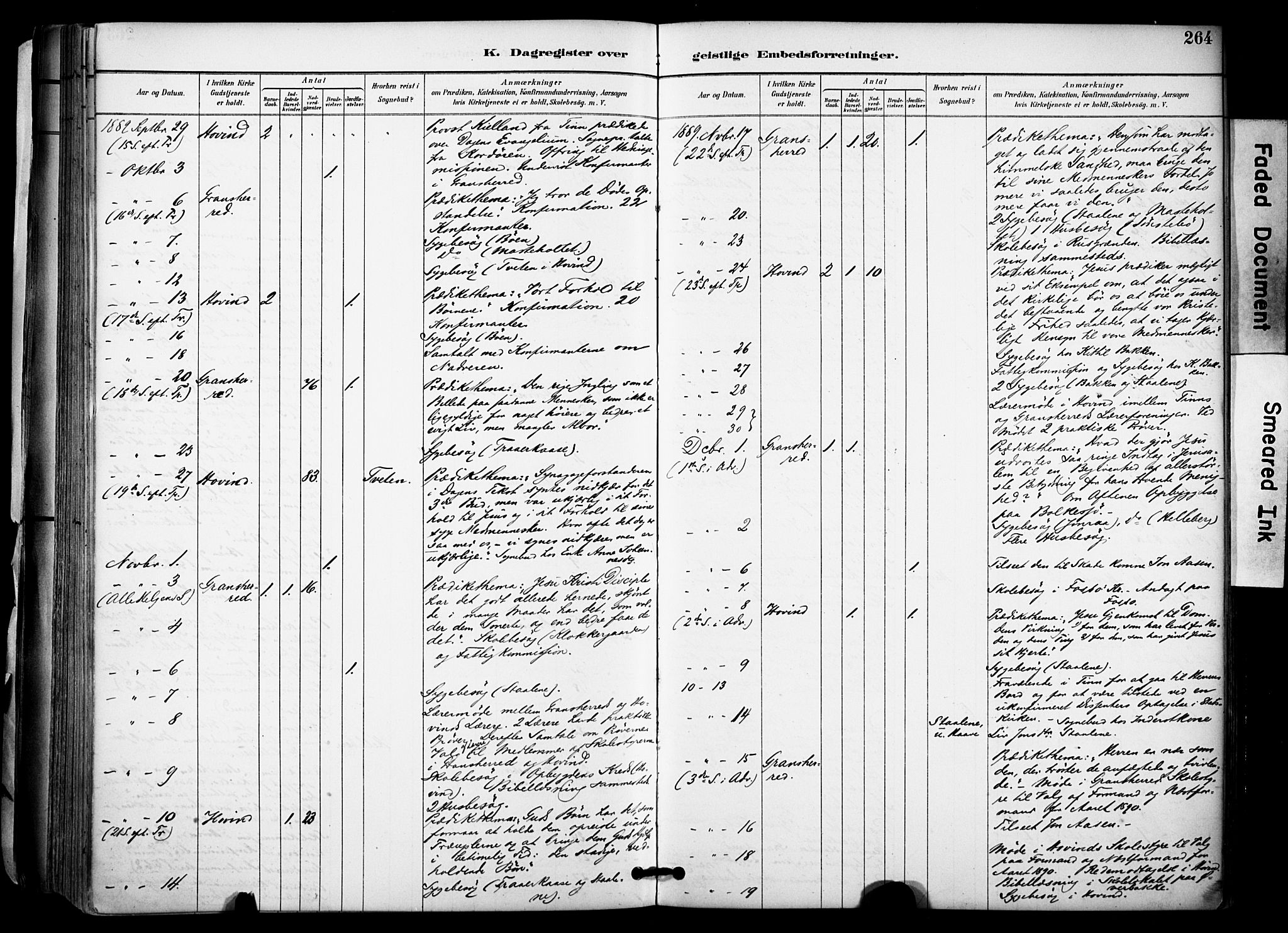 Gransherad kirkebøker, AV/SAKO-A-267/F/Fa/L0005: Parish register (official) no. I 5, 1887-1916, p. 264