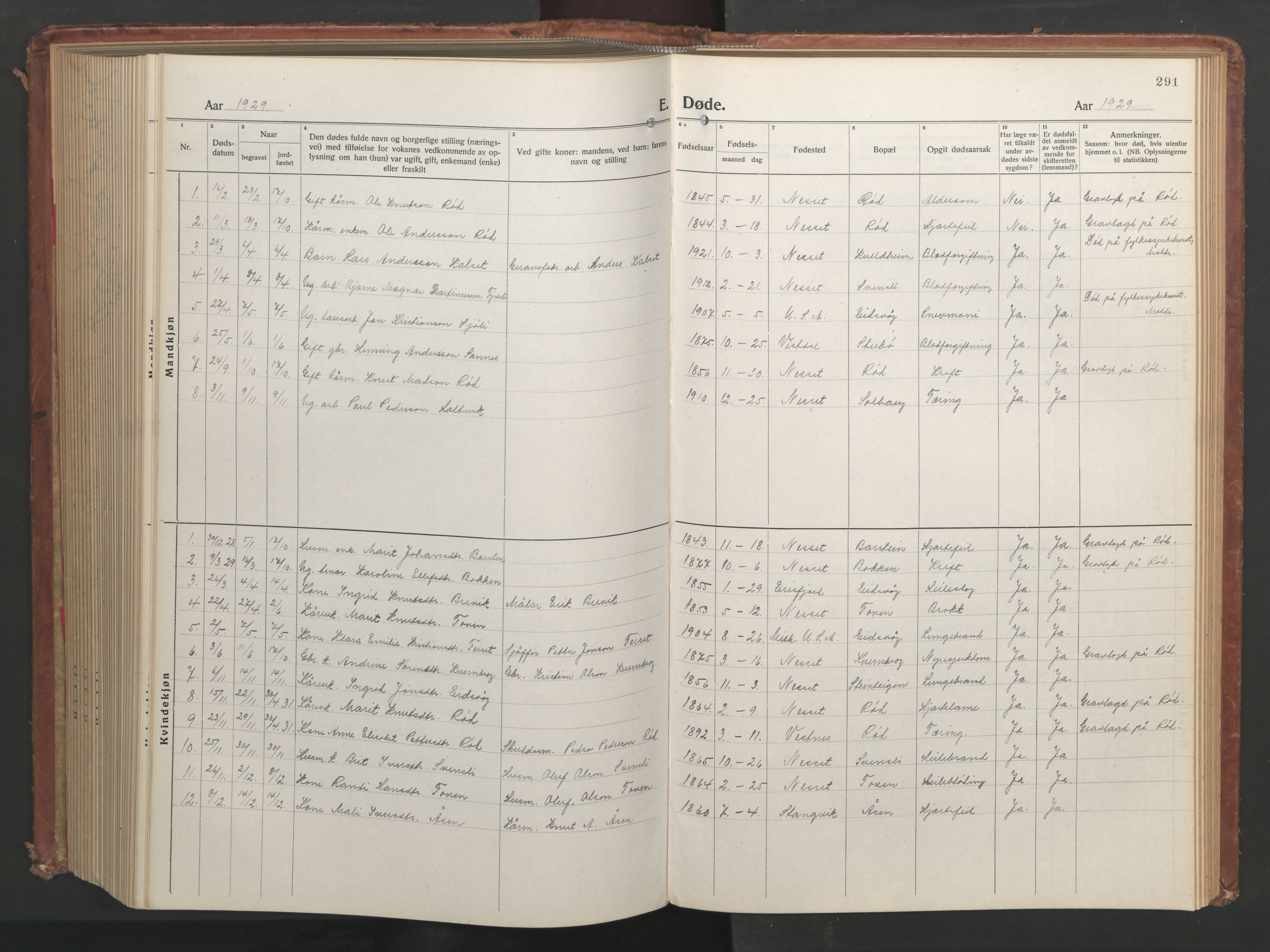 Ministerialprotokoller, klokkerbøker og fødselsregistre - Møre og Romsdal, SAT/A-1454/551/L0633: Parish register (copy) no. 551C05, 1921-1961, p. 291