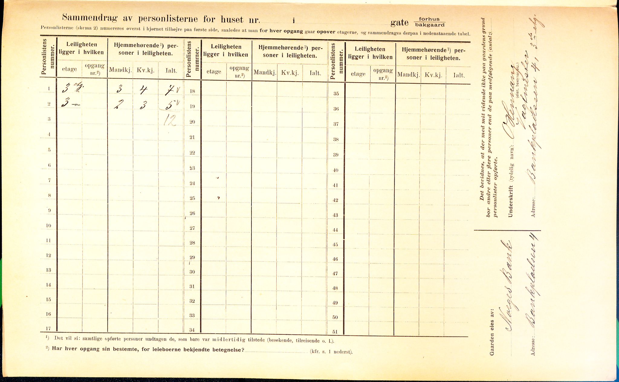 OBA, Municipal Census 1910 for Kristiania, 1910, p. 3208