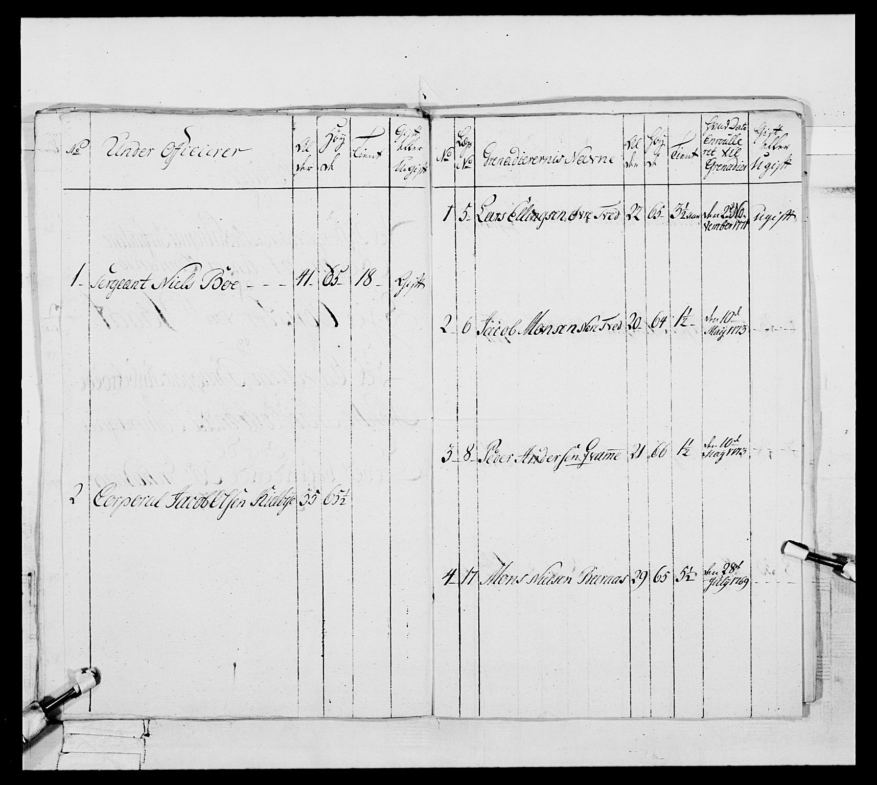 Generalitets- og kommissariatskollegiet, Det kongelige norske kommissariatskollegium, AV/RA-EA-5420/E/Eh/L0093: 2. Bergenhusiske nasjonale infanteriregiment, 1772-1774, p. 477