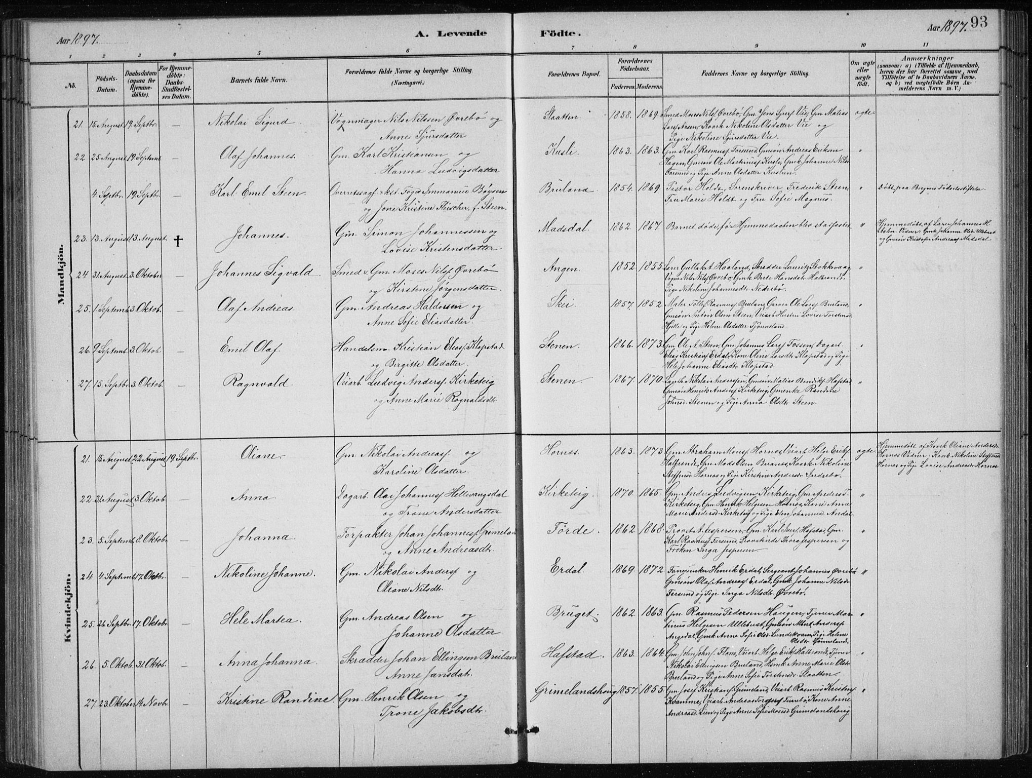 Førde sokneprestembete, SAB/A-79901/H/Hab/Haba/L0002: Parish register (copy) no. A 2, 1881-1898, p. 93