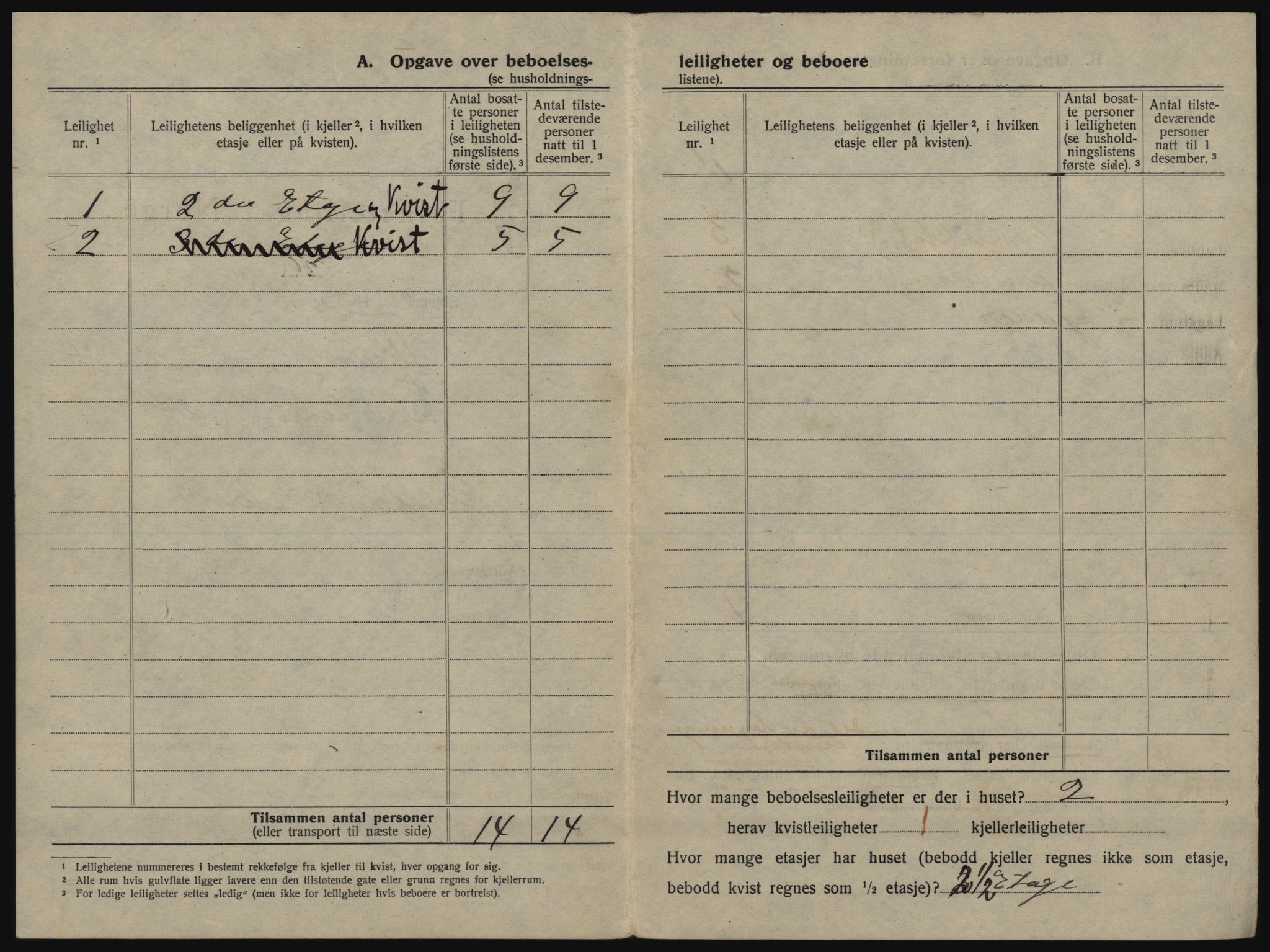 SATØ, 1920 census for Tromsø, 1920, p. 764