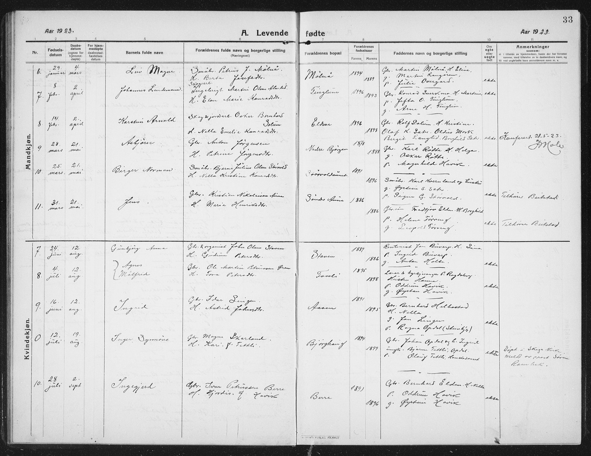 Ministerialprotokoller, klokkerbøker og fødselsregistre - Nord-Trøndelag, SAT/A-1458/742/L0413: Parish register (copy) no. 742C04, 1911-1938, p. 33
