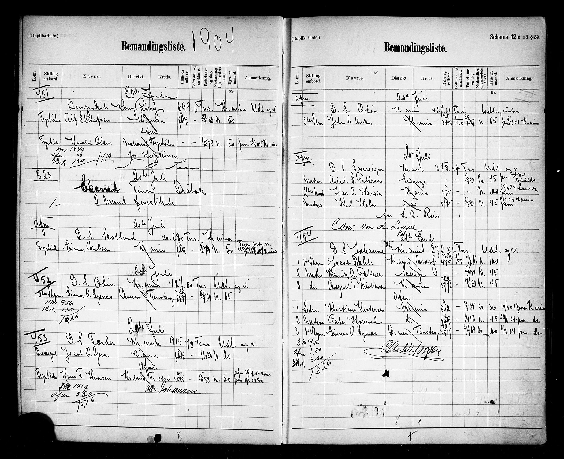 Oslo mønstringskontor, SAO/A-10569g/G/Ga/L0009: Mønstringsjournal, 1904-1906, p. 16