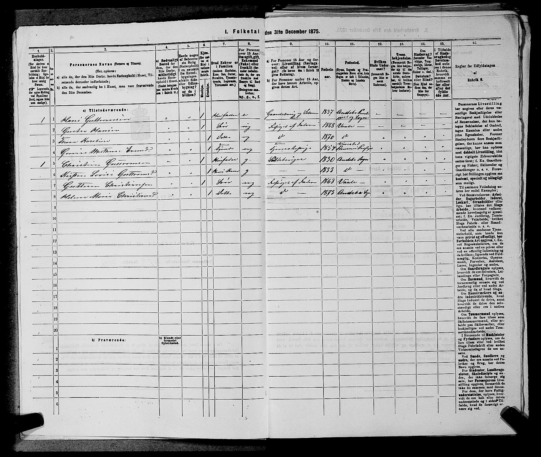 SAKO, 1875 census for 0716P Våle, 1875, p. 672