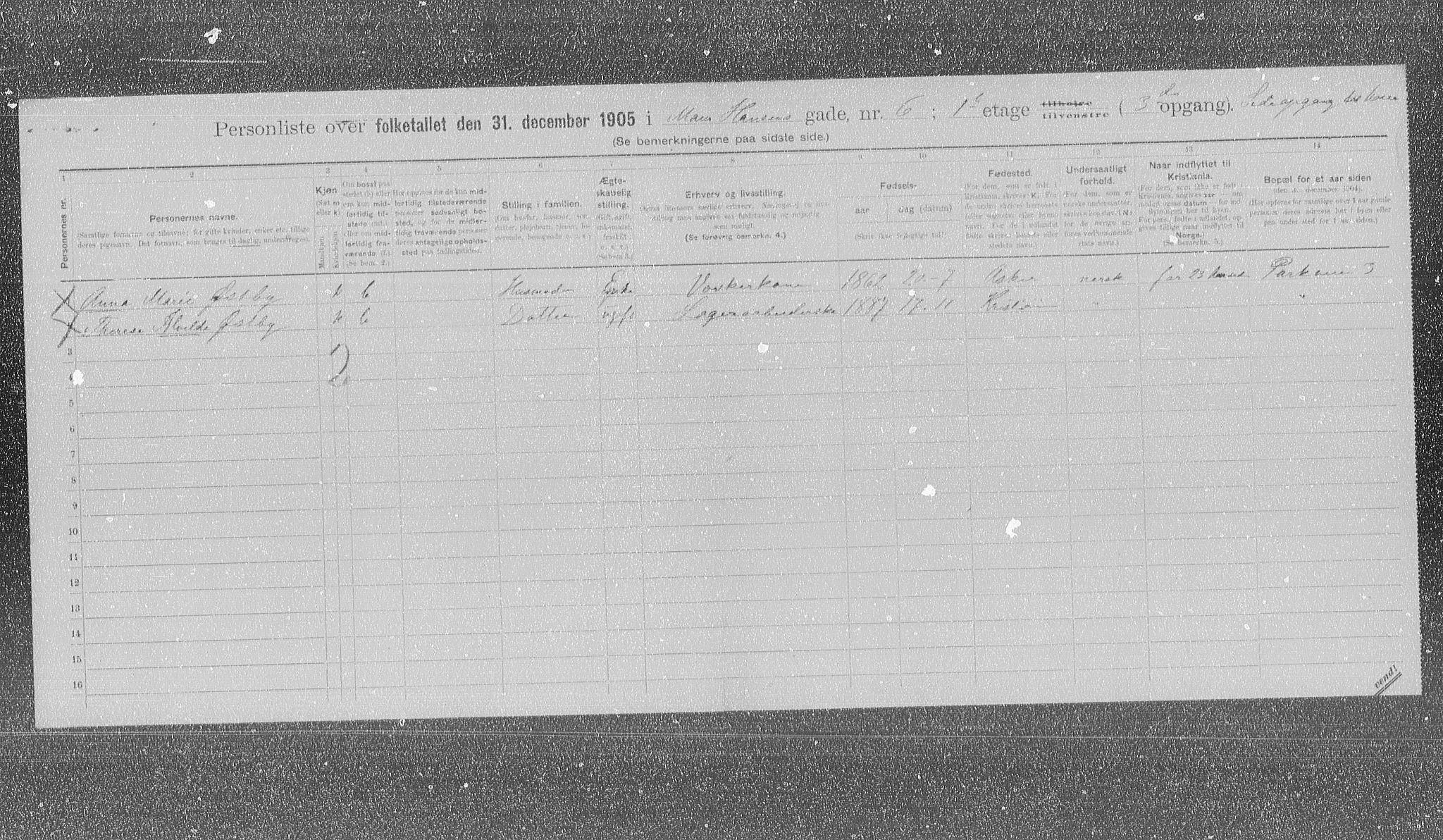 OBA, Municipal Census 1905 for Kristiania, 1905, p. 34120