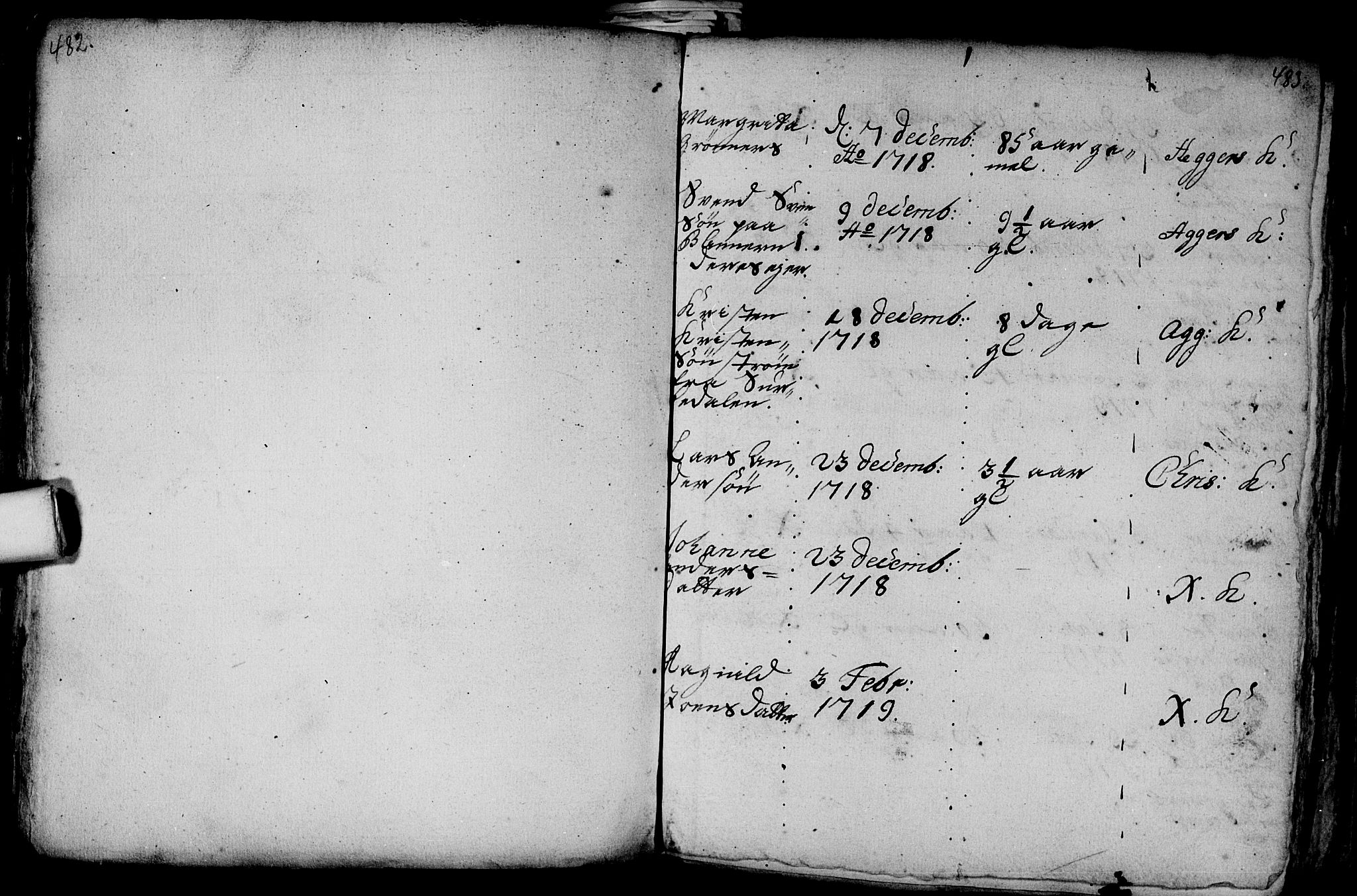 Aker prestekontor kirkebøker, AV/SAO-A-10861/F/L0002: Parish register (official) no. 2, 1714-1720, p. 482-483