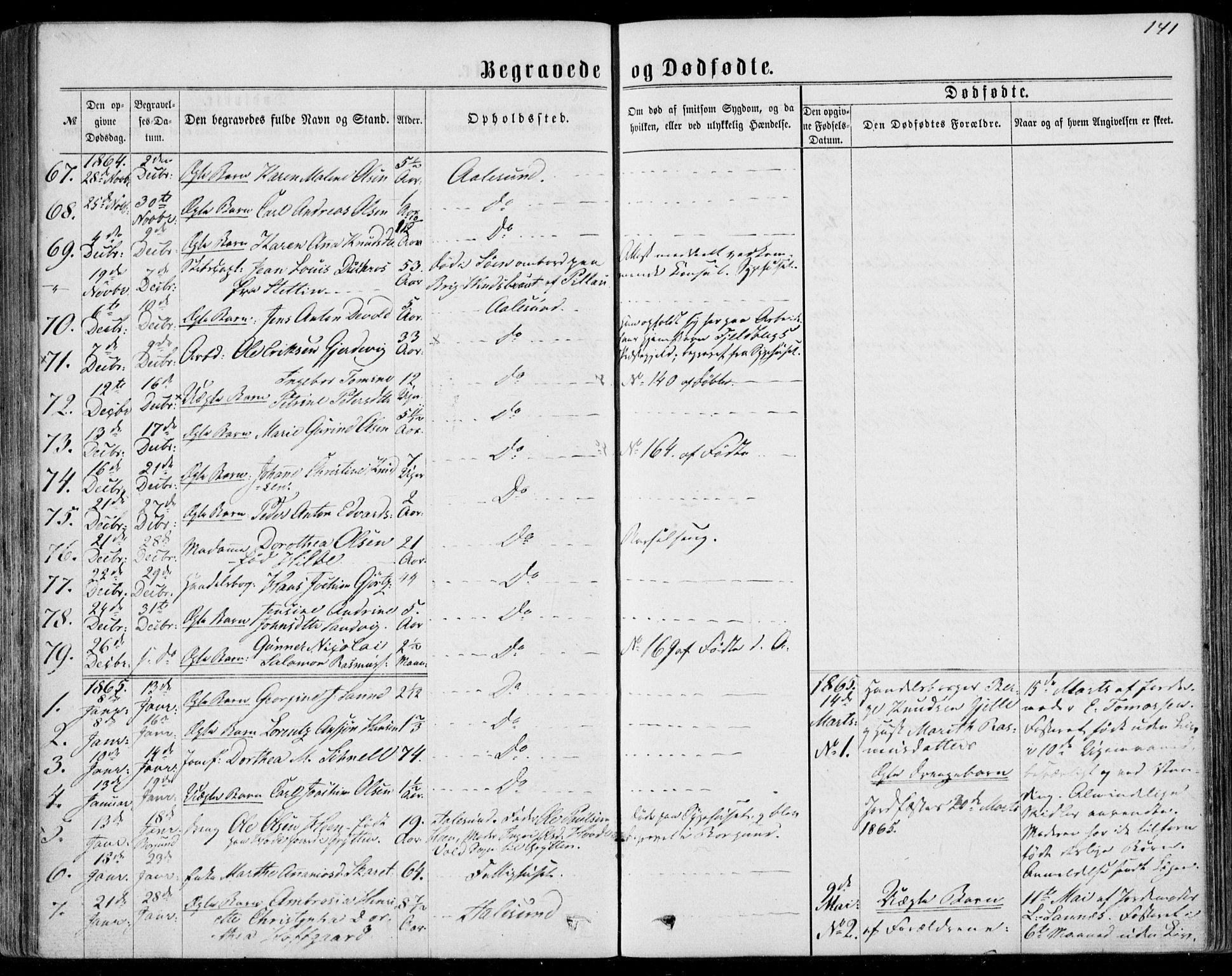 Ministerialprotokoller, klokkerbøker og fødselsregistre - Møre og Romsdal, AV/SAT-A-1454/529/L0452: Parish register (official) no. 529A02, 1864-1871, p. 141