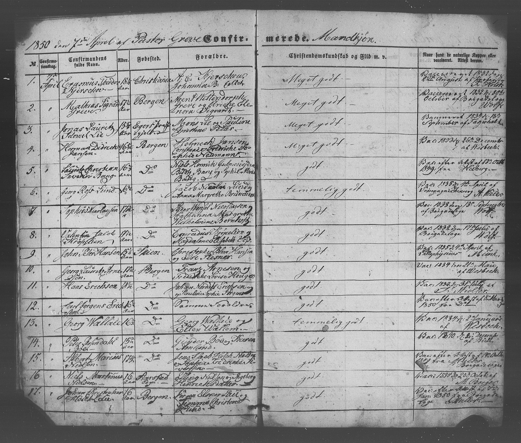 Domkirken sokneprestembete, SAB/A-74801/H/Haa/L0064: Curate's parish register no. A 2, 1850-1872, p. 1
