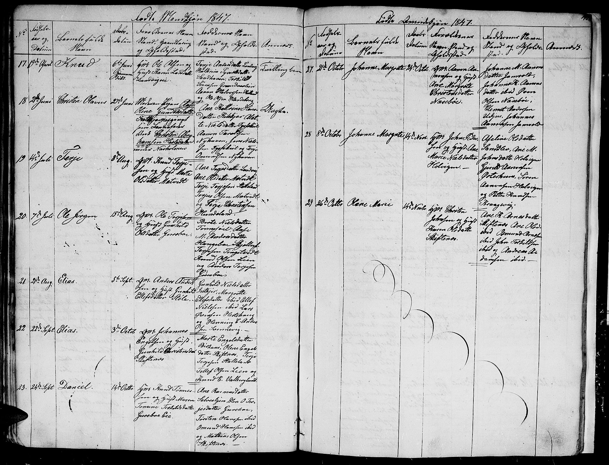 Hommedal sokneprestkontor, AV/SAK-1111-0023/F/Fb/Fbb/L0004: Parish register (copy) no. B 4, 1836-1849, p. 40