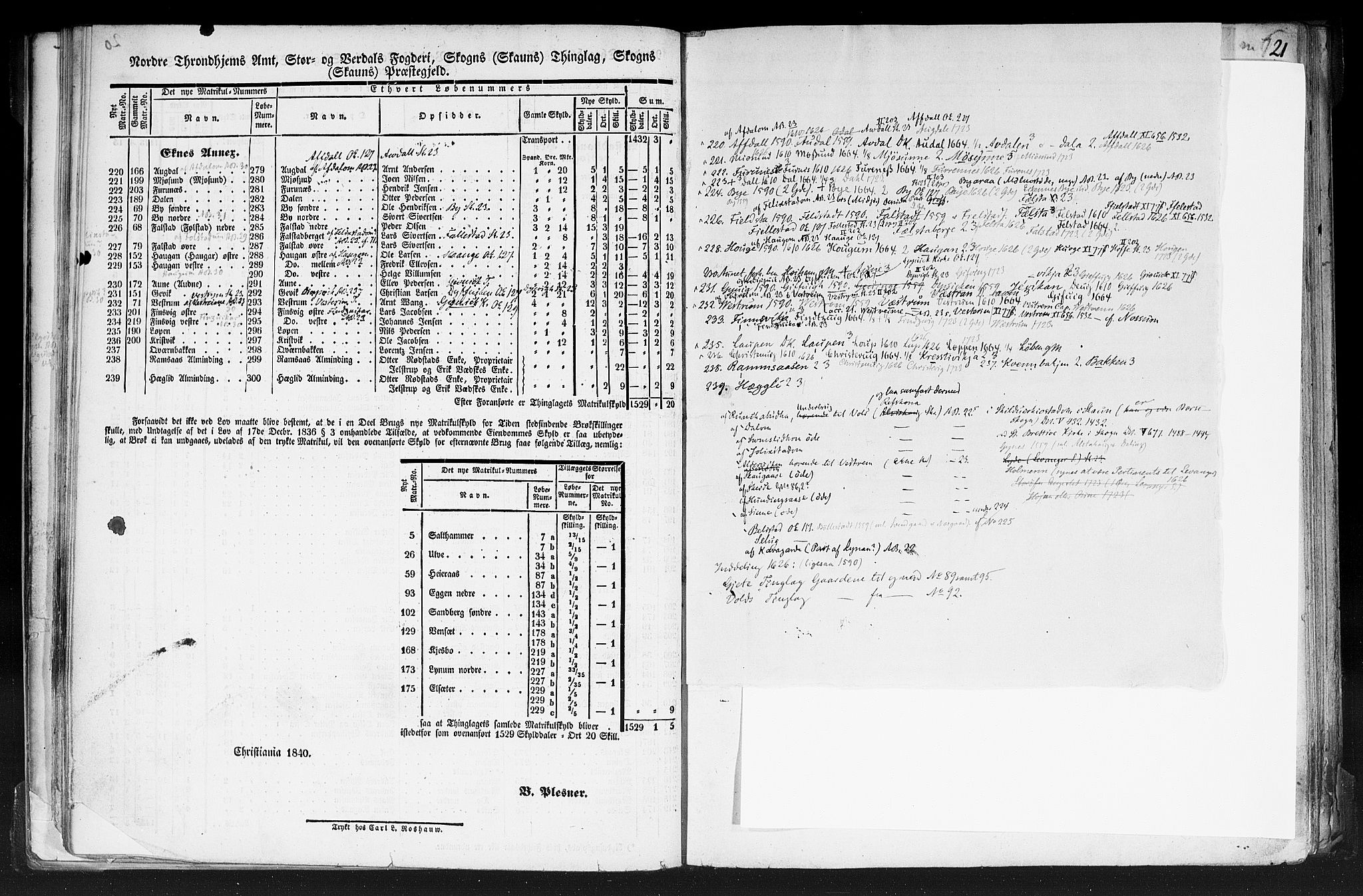 Rygh, AV/RA-PA-0034/F/Fb/L0015/0001: Matrikkelen for 1838 / Matrikkelen for 1838 - Nordre Trondhjems amt (Nord-Trøndelag fylke), 1838, p. 20b