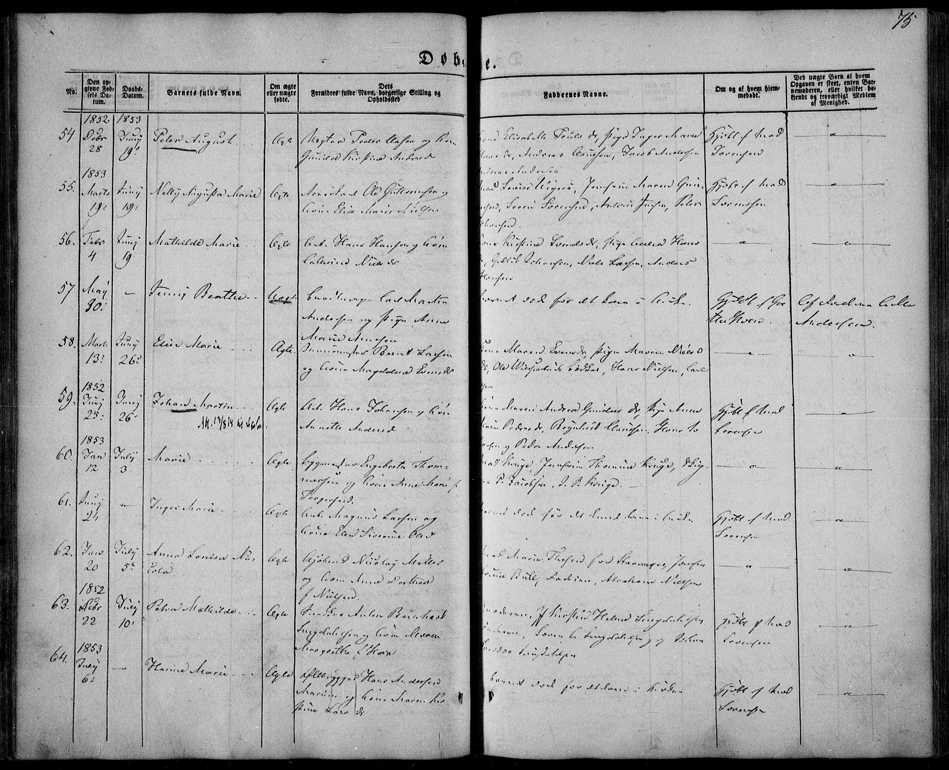 Larvik kirkebøker, SAKO/A-352/F/Fa/L0003: Parish register (official) no. I 3, 1848-1856, p. 75
