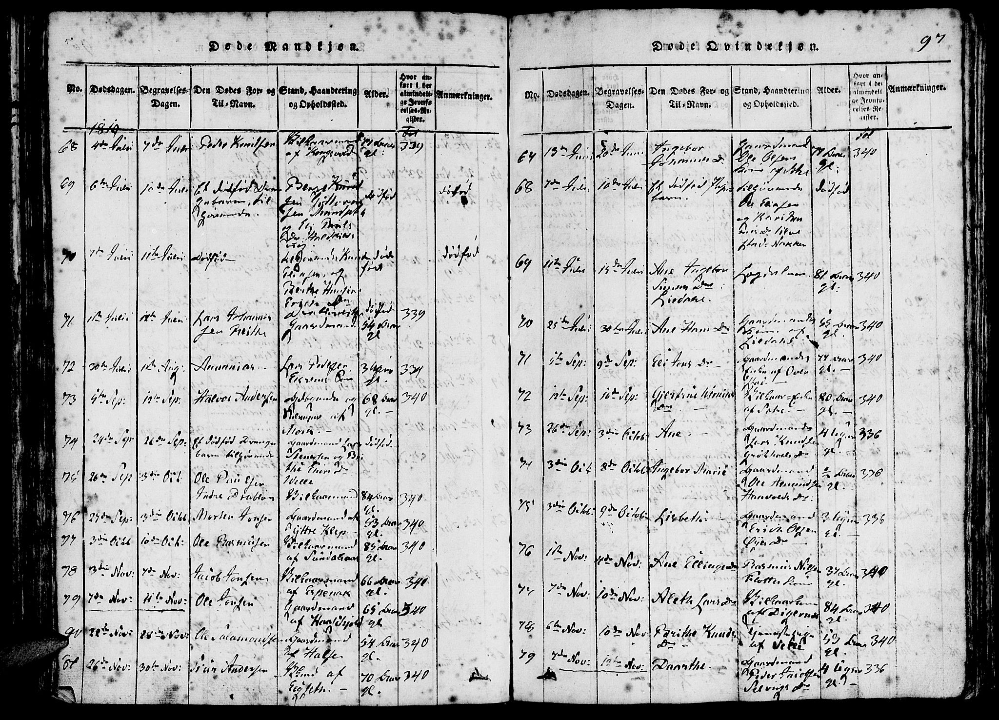 Ministerialprotokoller, klokkerbøker og fødselsregistre - Møre og Romsdal, AV/SAT-A-1454/511/L0138: Parish register (official) no. 511A05, 1817-1832, p. 97