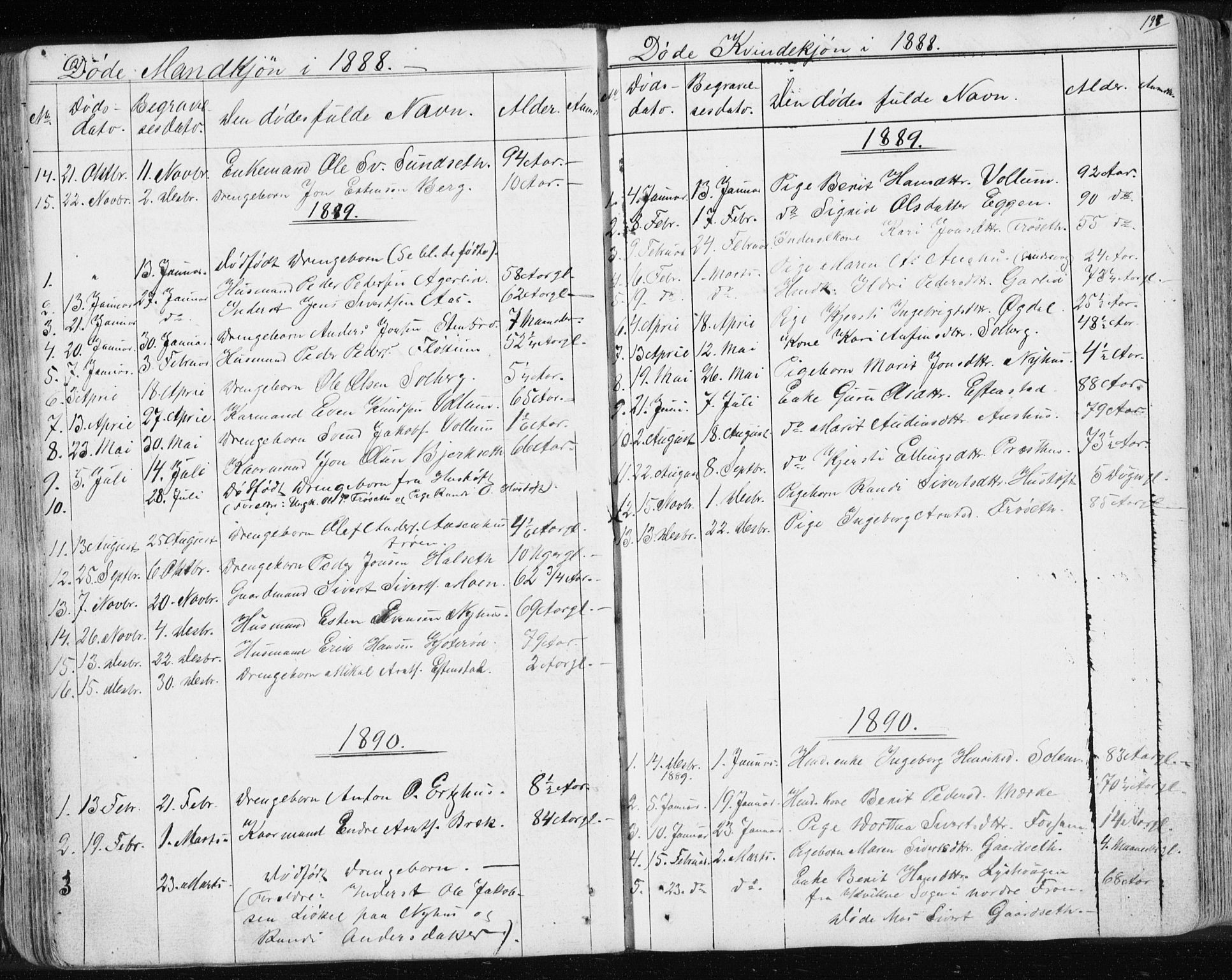 Ministerialprotokoller, klokkerbøker og fødselsregistre - Sør-Trøndelag, SAT/A-1456/689/L1043: Parish register (copy) no. 689C02, 1816-1892, p. 197