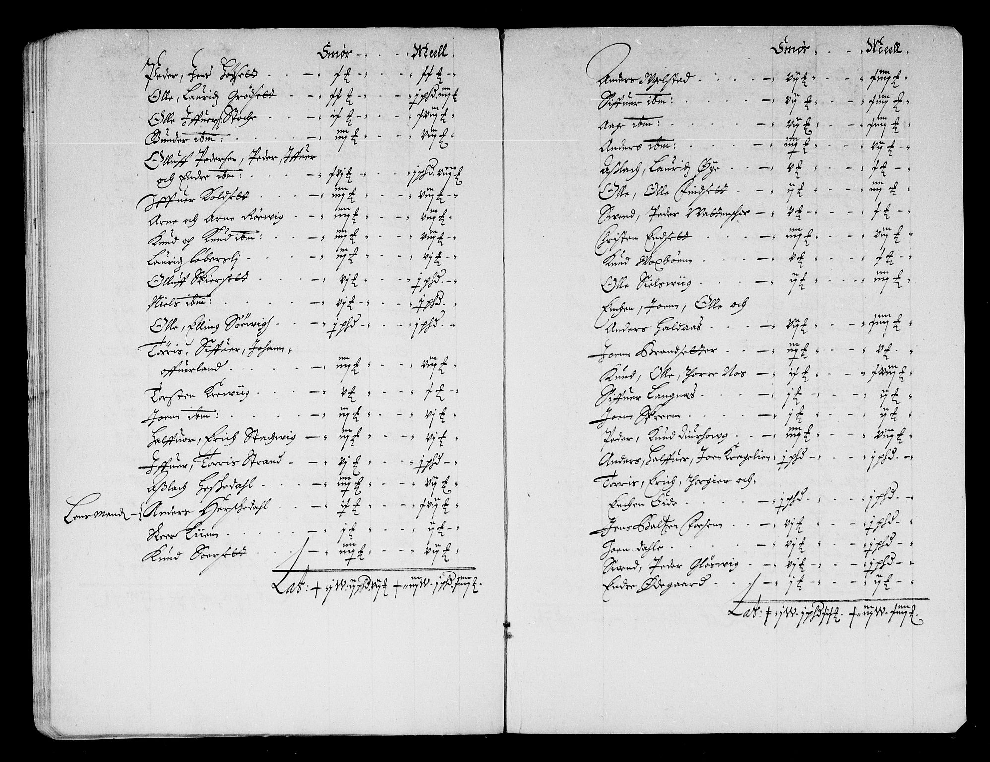 Rentekammeret inntil 1814, Reviderte regnskaper, Stiftamtstueregnskaper, Trondheim stiftamt og Nordland amt, AV/RA-EA-6044/R/Rd/L0044: Trondheim stiftamt, 1671-1676
