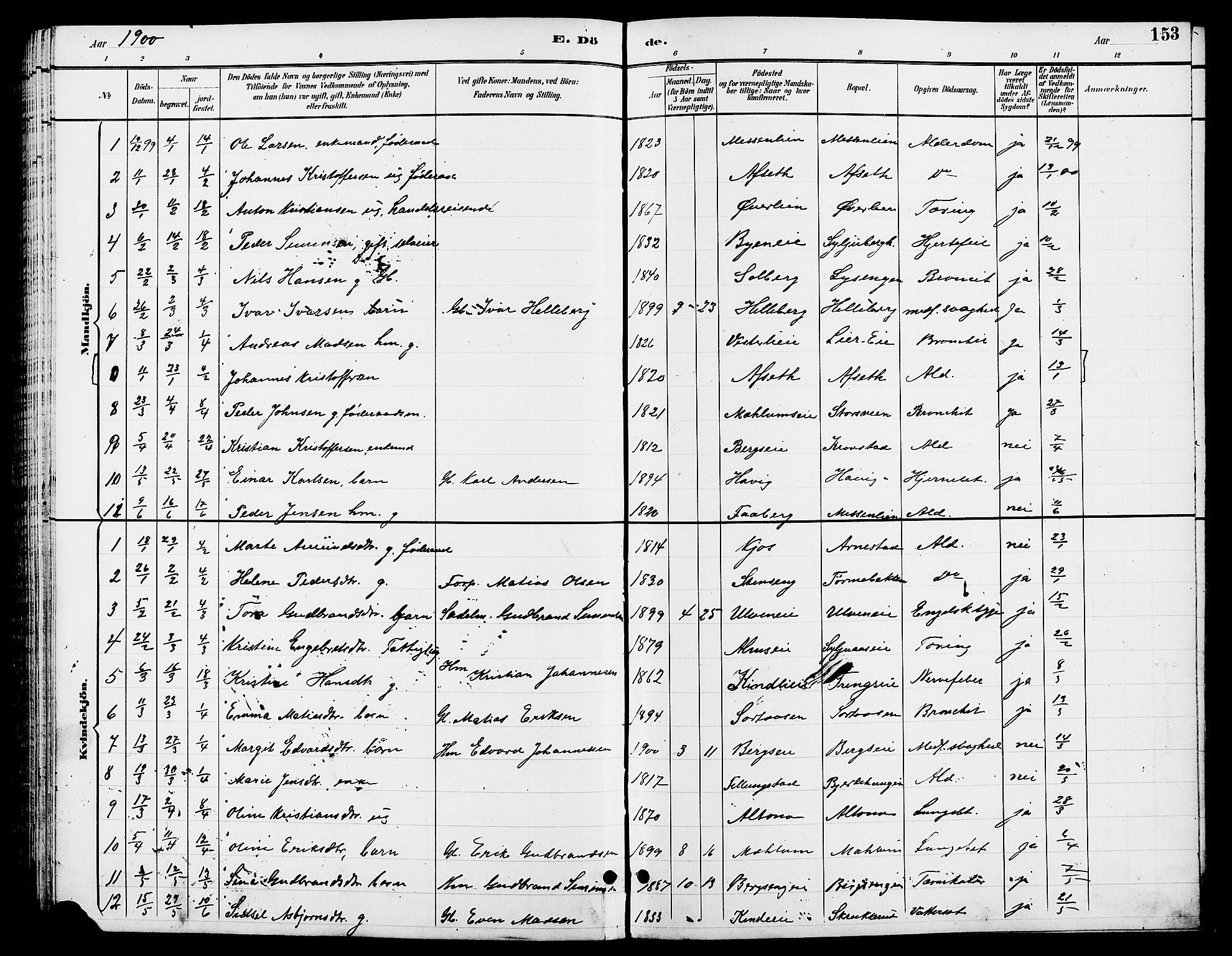 Ringsaker prestekontor, SAH/PREST-014/L/La/L0013: Parish register (copy) no. 13, 1891-1904, p. 153