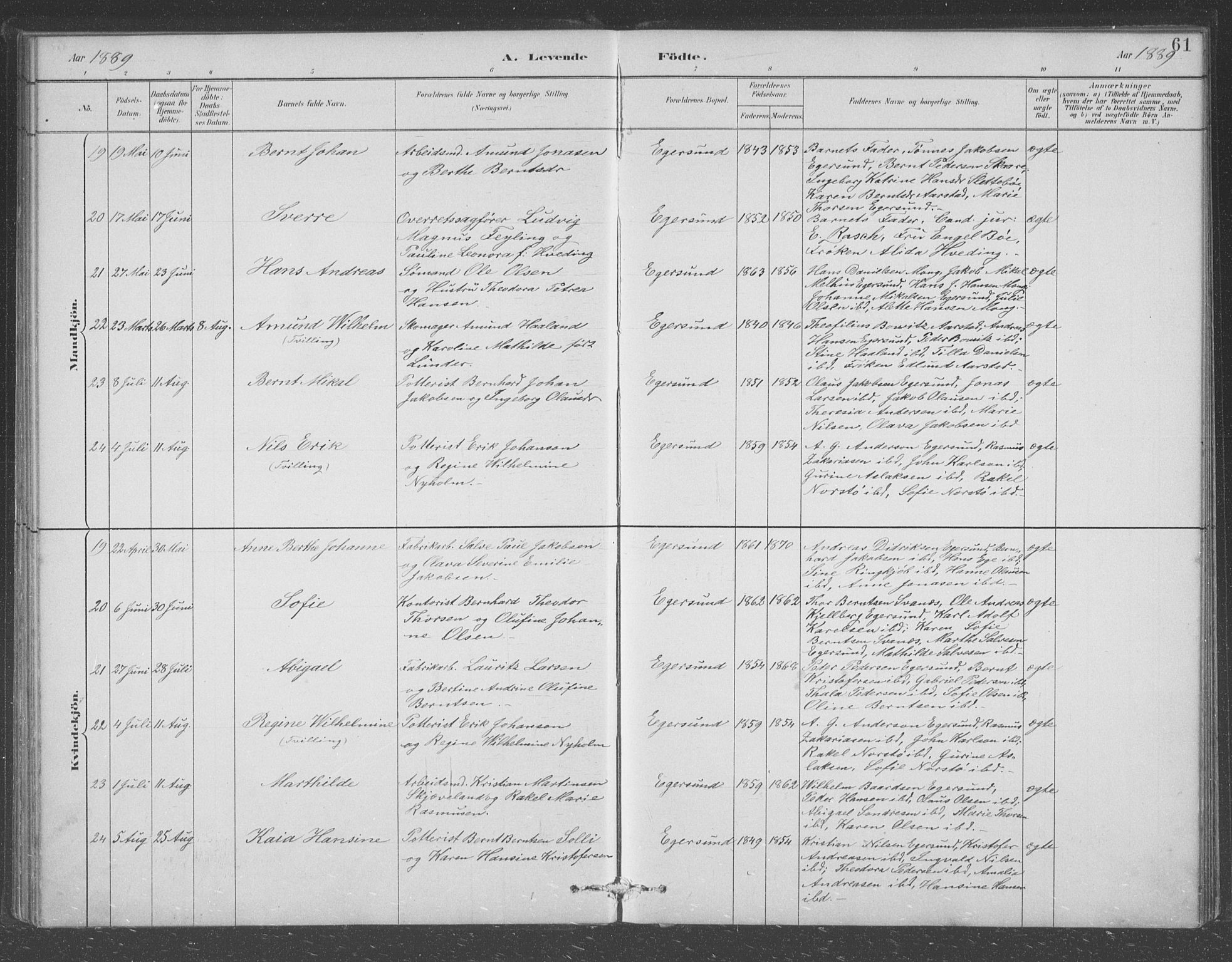 Eigersund sokneprestkontor, AV/SAST-A-101807/S09/L0008: Parish register (copy) no. B 8, 1882-1892, p. 61