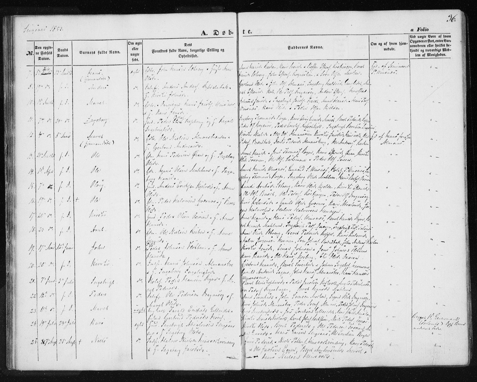 Ministerialprotokoller, klokkerbøker og fødselsregistre - Sør-Trøndelag, SAT/A-1456/685/L0964: Parish register (official) no. 685A06 /2, 1846-1859, p. 36