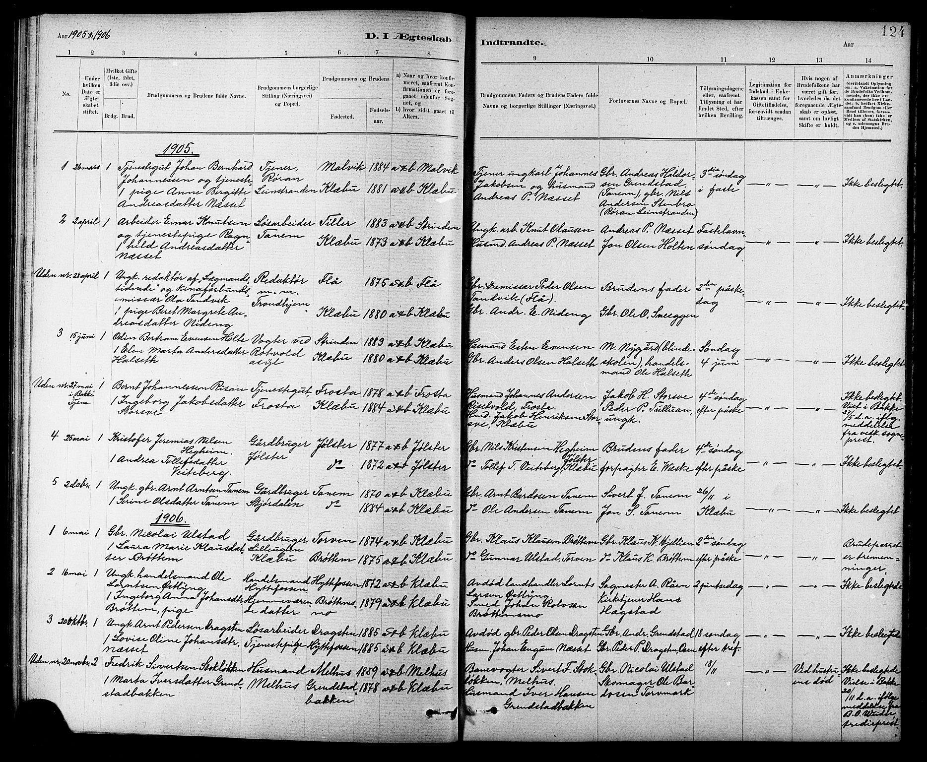 Ministerialprotokoller, klokkerbøker og fødselsregistre - Sør-Trøndelag, SAT/A-1456/618/L0452: Parish register (copy) no. 618C03, 1884-1906, p. 124