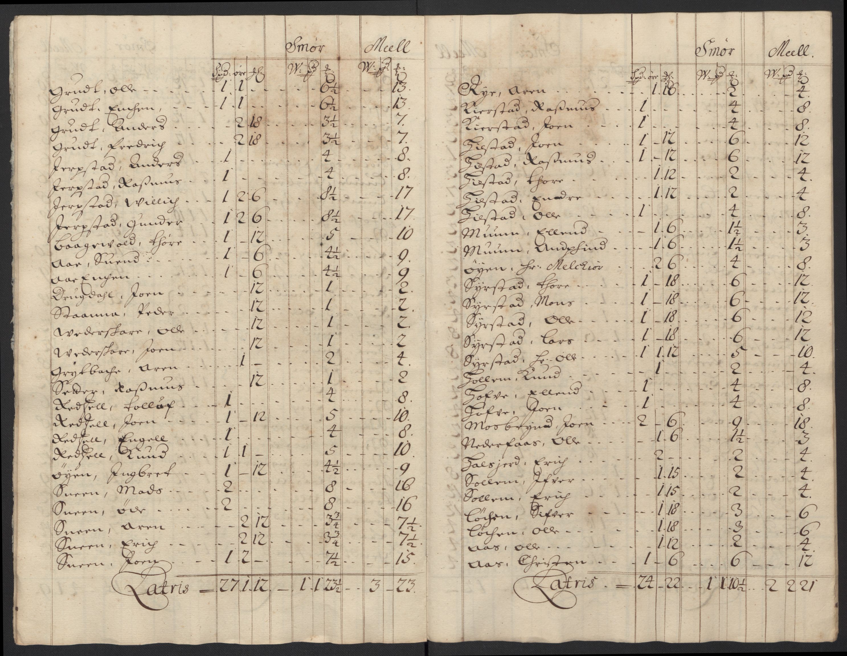 Rentekammeret inntil 1814, Reviderte regnskaper, Fogderegnskap, RA/EA-4092/R60/L3948: Fogderegnskap Orkdal og Gauldal, 1698, p. 190