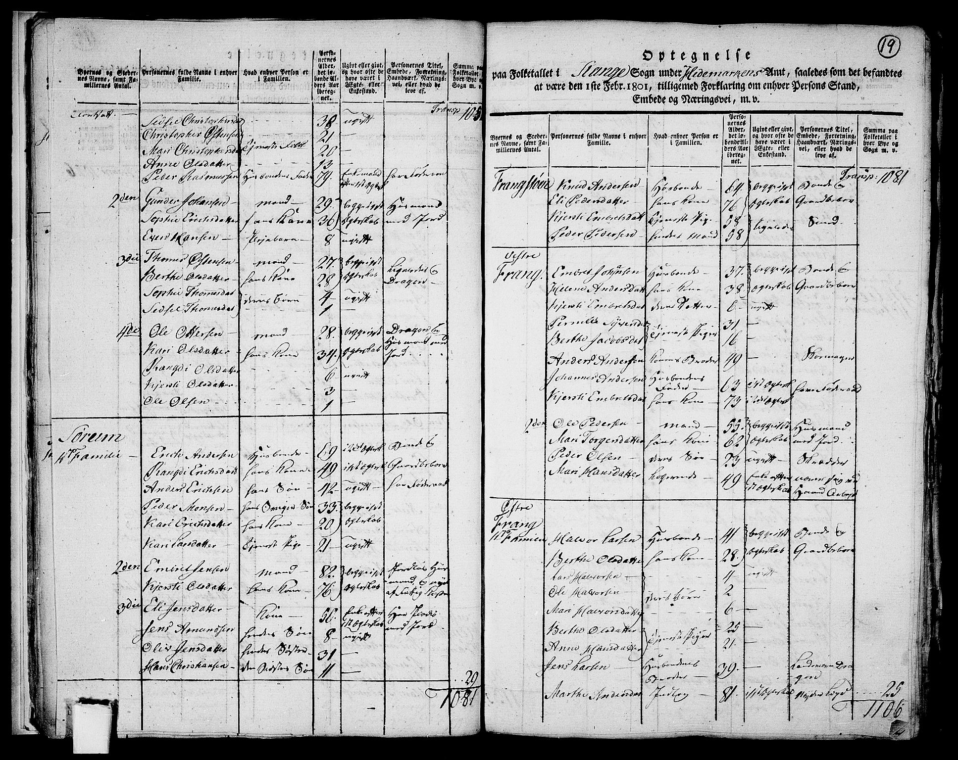 RA, 1801 census for 0417P Stange, 1801, p. 18b-19a