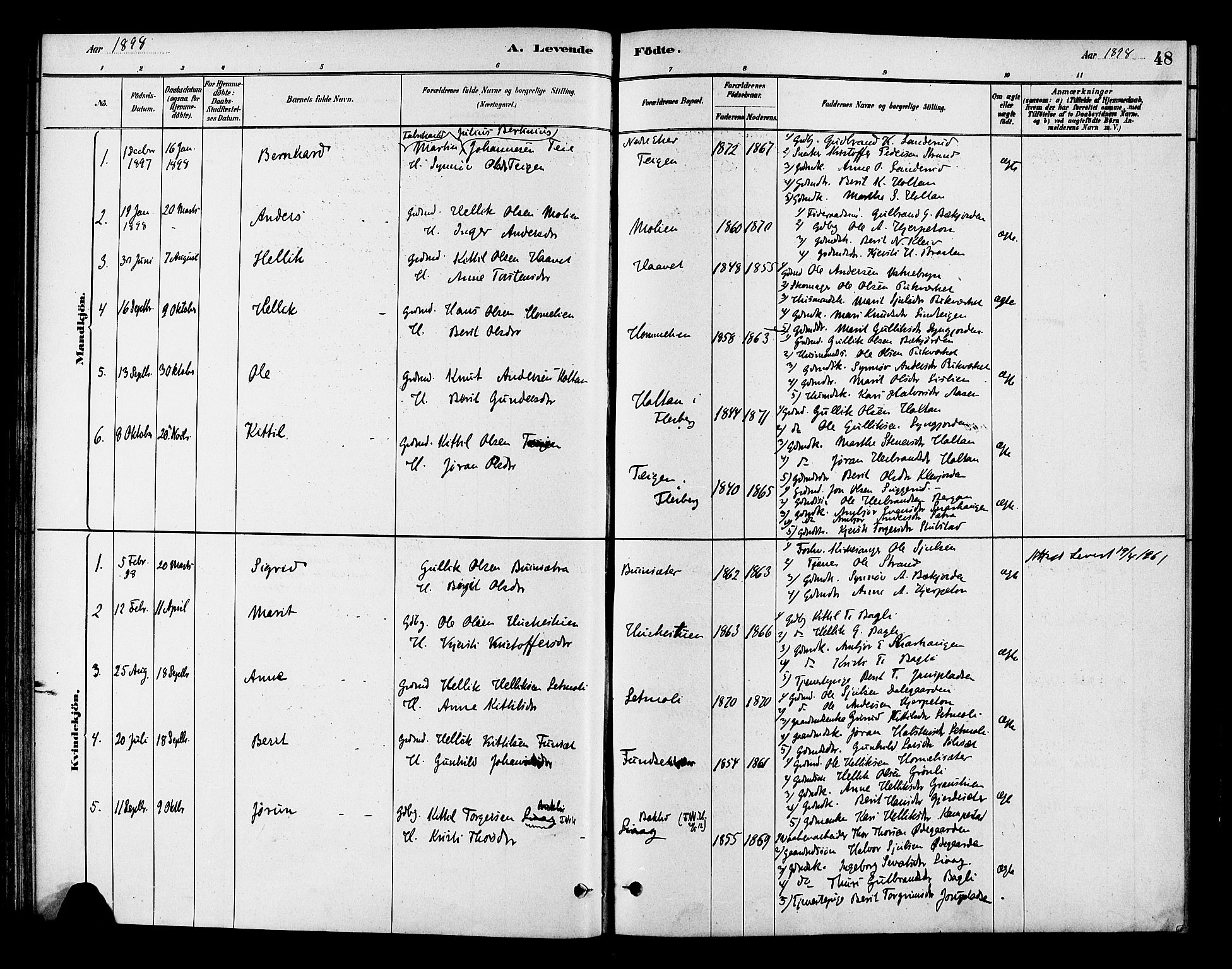 Flesberg kirkebøker, SAKO/A-18/F/Fc/L0001: Parish register (official) no. III 1, 1879-1905, p. 48