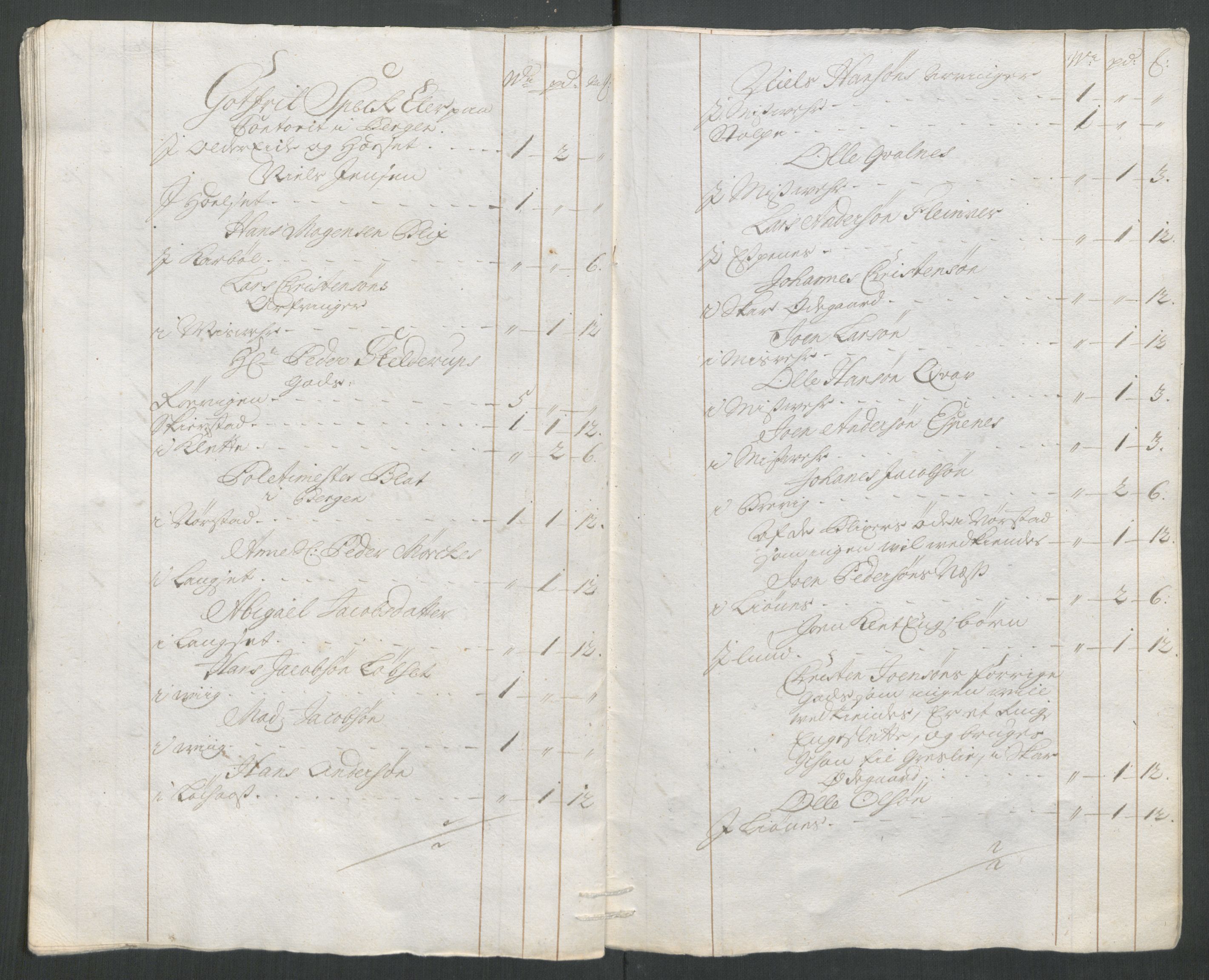 Rentekammeret inntil 1814, Reviderte regnskaper, Fogderegnskap, RA/EA-4092/R66/L4584: Fogderegnskap Salten, 1714, p. 74
