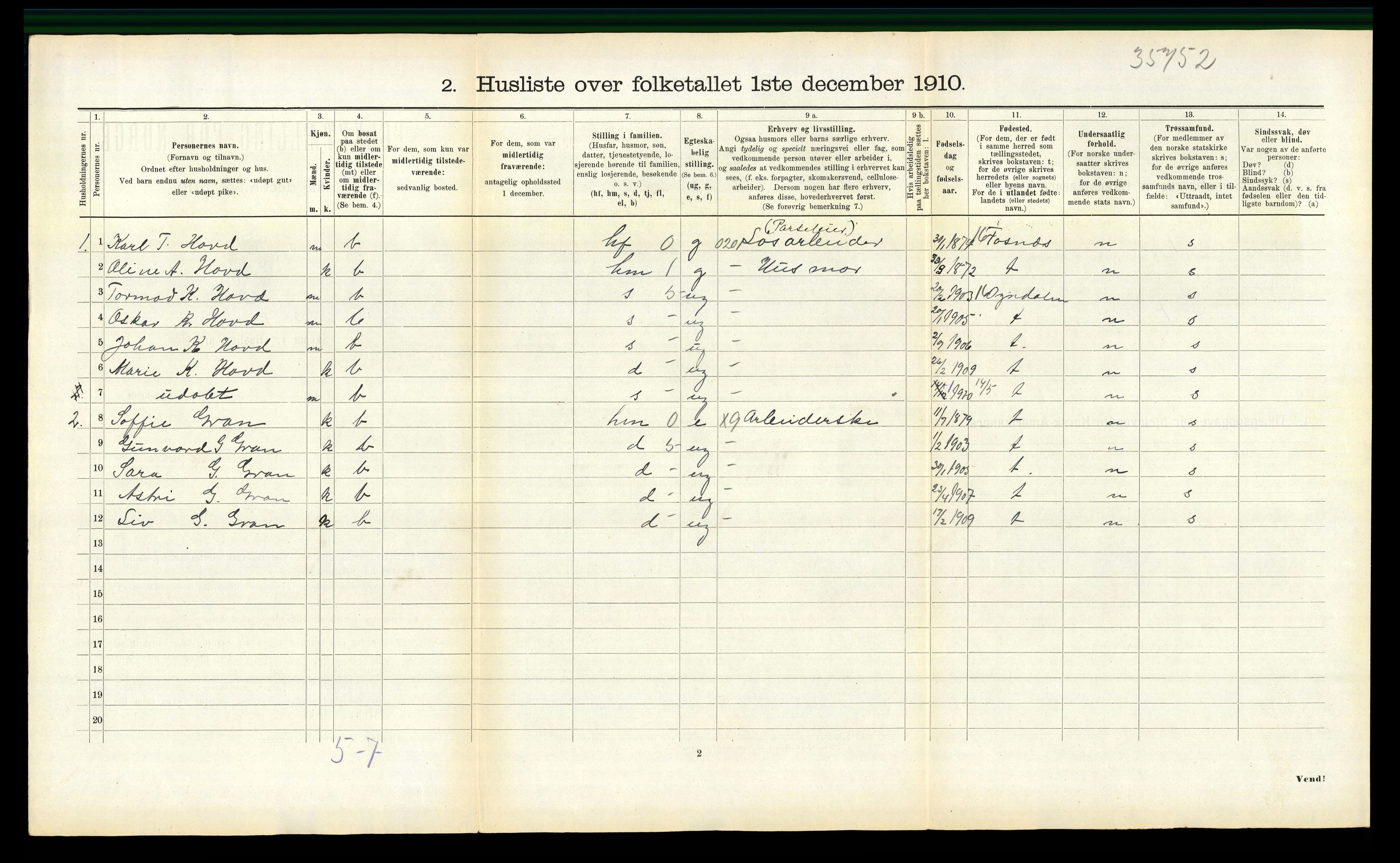 RA, 1910 census for Sparbu, 1910, p. 631