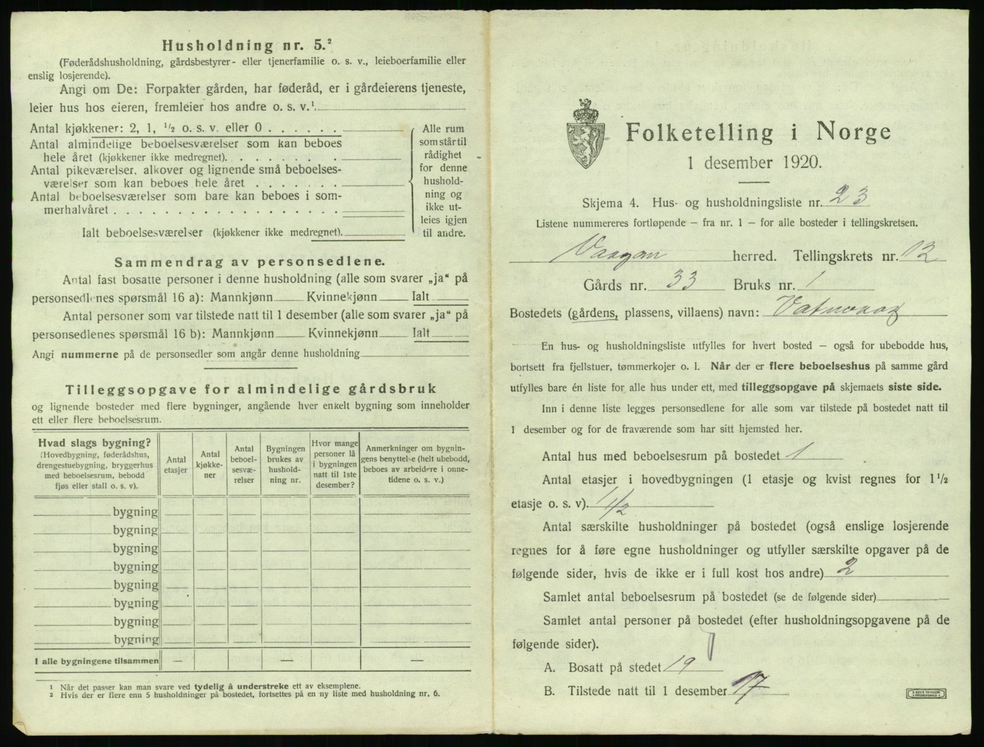 SAT, 1920 census for Vågan, 1920, p. 1443