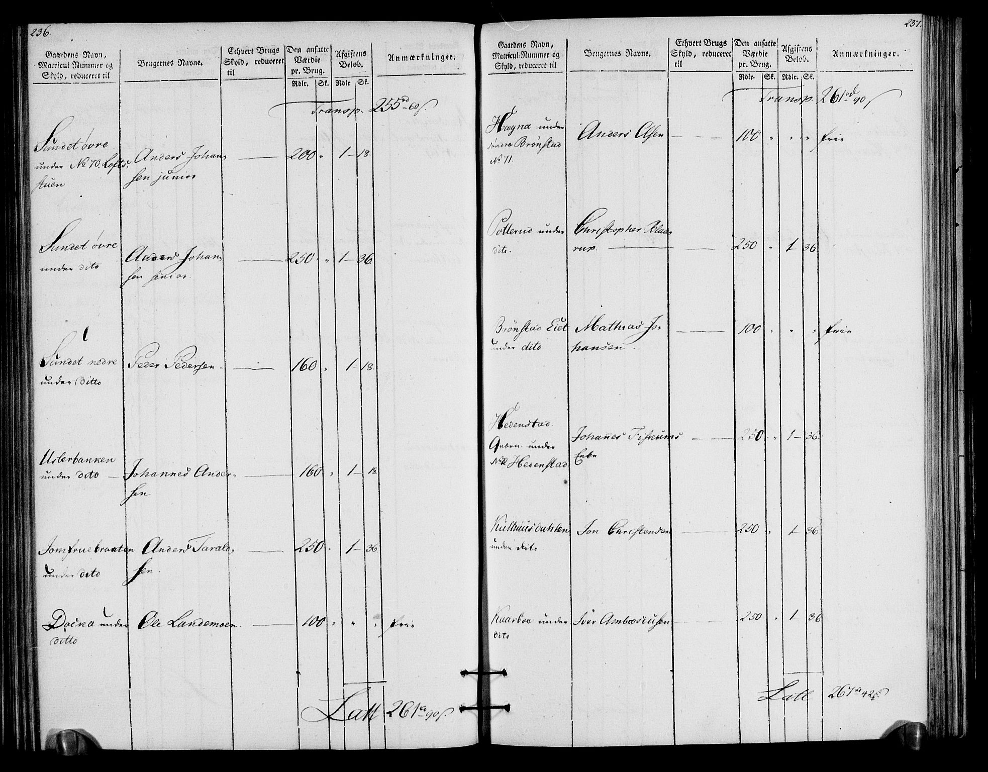 Rentekammeret inntil 1814, Realistisk ordnet avdeling, AV/RA-EA-4070/N/Ne/Nea/L0057a: Numedal og Sandsvær fogderi. Oppebørselsregister for fogderiets landdistrikter, 1803-1804, p. 122