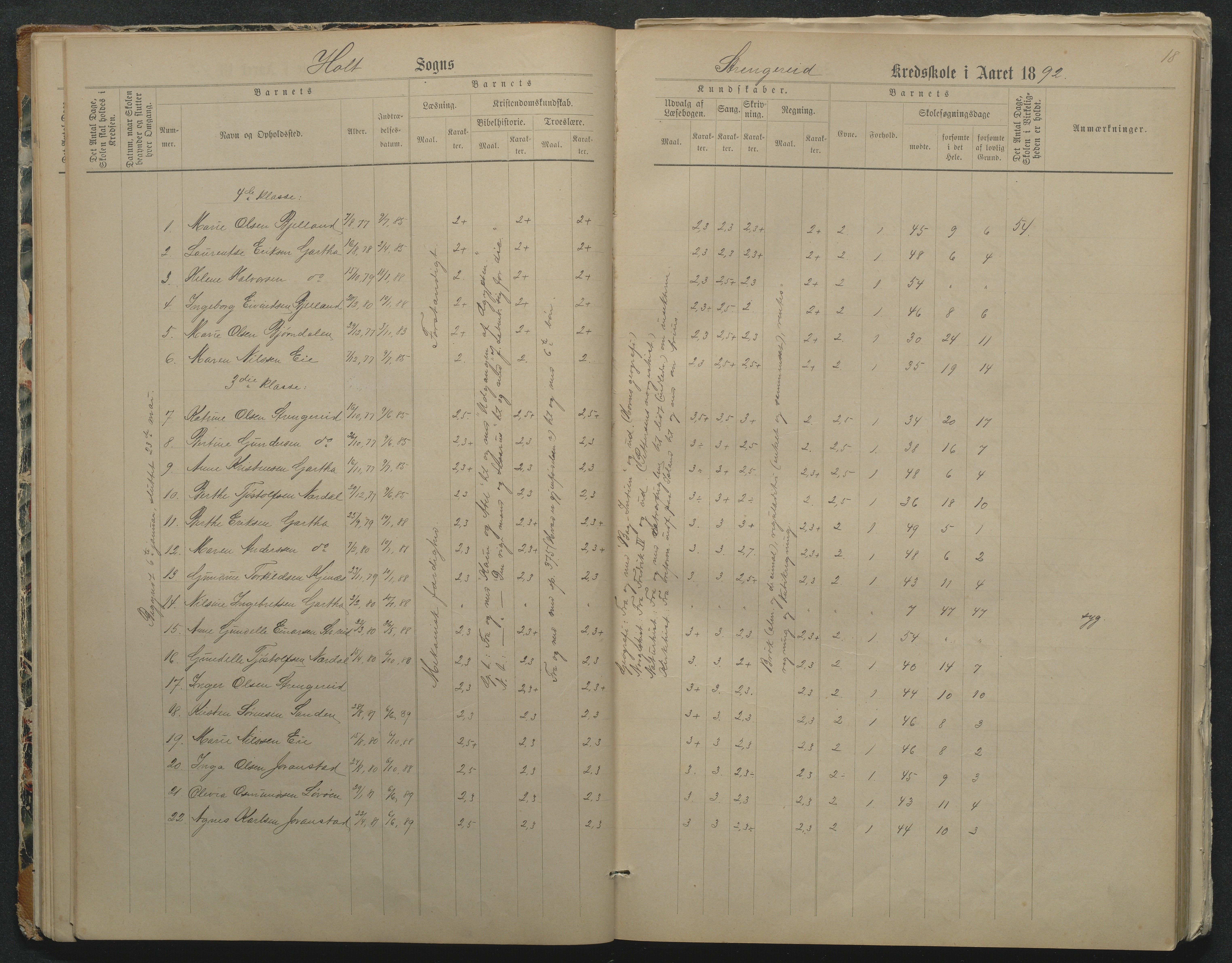 Flosta kommune, Strengereid Krets, AAKS/KA0916-550h/F01/L0002: Skoleprotokoll Strengereid skole, 1888-1910, p. 18