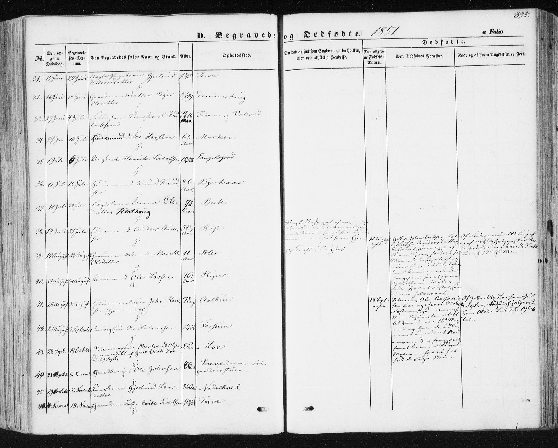 Ministerialprotokoller, klokkerbøker og fødselsregistre - Sør-Trøndelag, SAT/A-1456/678/L0899: Parish register (official) no. 678A08, 1848-1872, p. 395