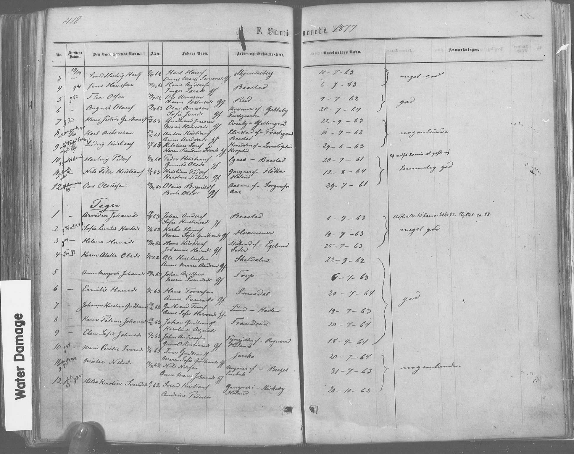 Trøgstad prestekontor Kirkebøker, SAO/A-10925/F/Fa/L0009: Parish register (official) no. I 9, 1865-1877, p. 418
