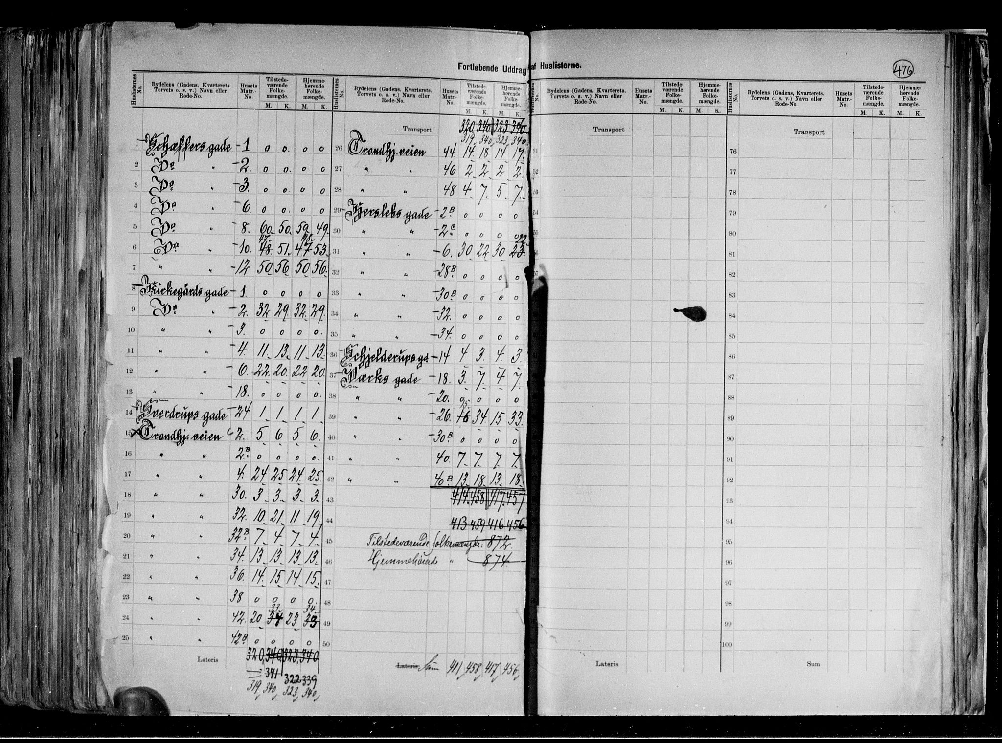 RA, 1891 census for 0301 Kristiania, 1891, p. 122871