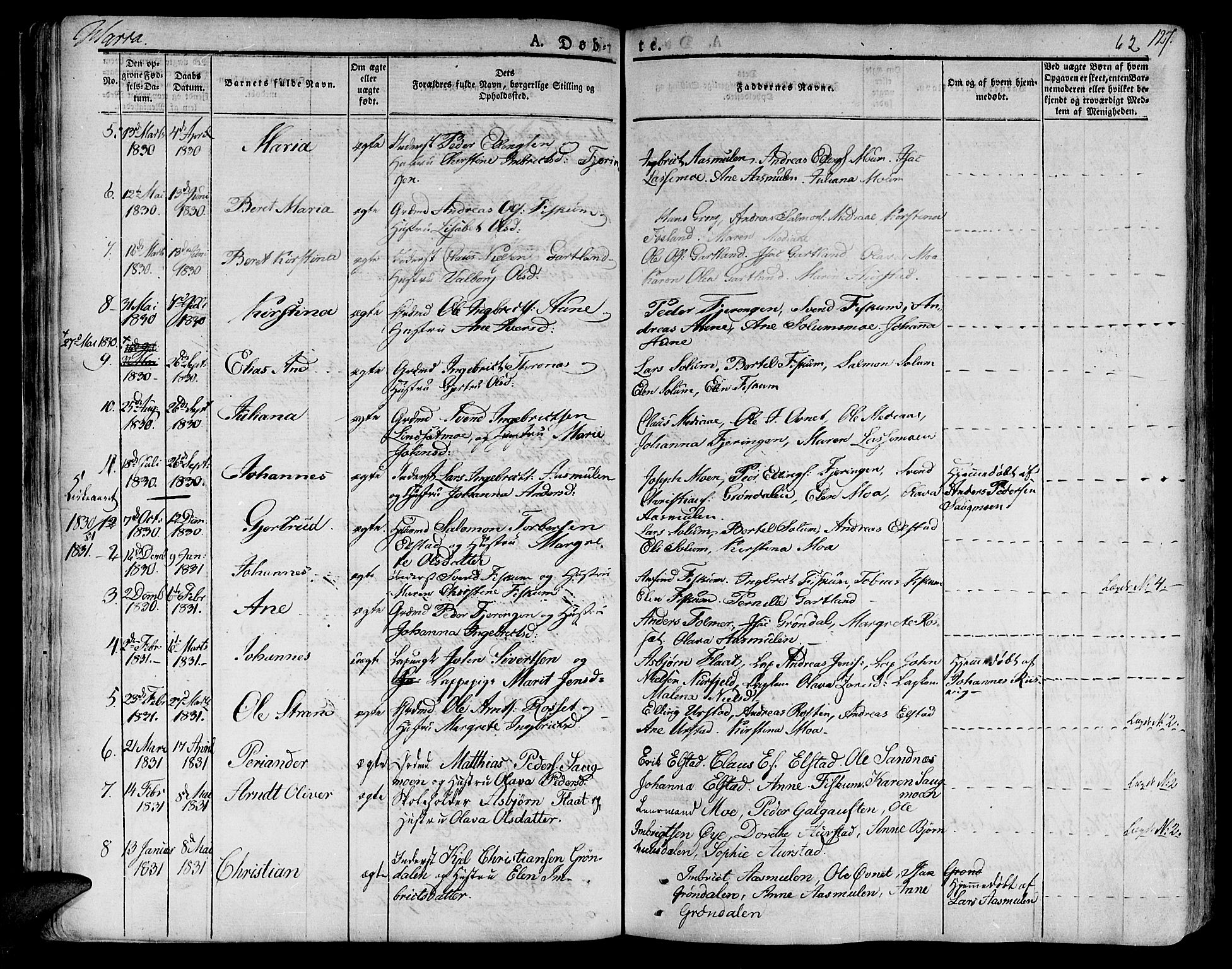 Ministerialprotokoller, klokkerbøker og fødselsregistre - Nord-Trøndelag, AV/SAT-A-1458/758/L0510: Parish register (official) no. 758A01 /3, 1821-1841, p. 62