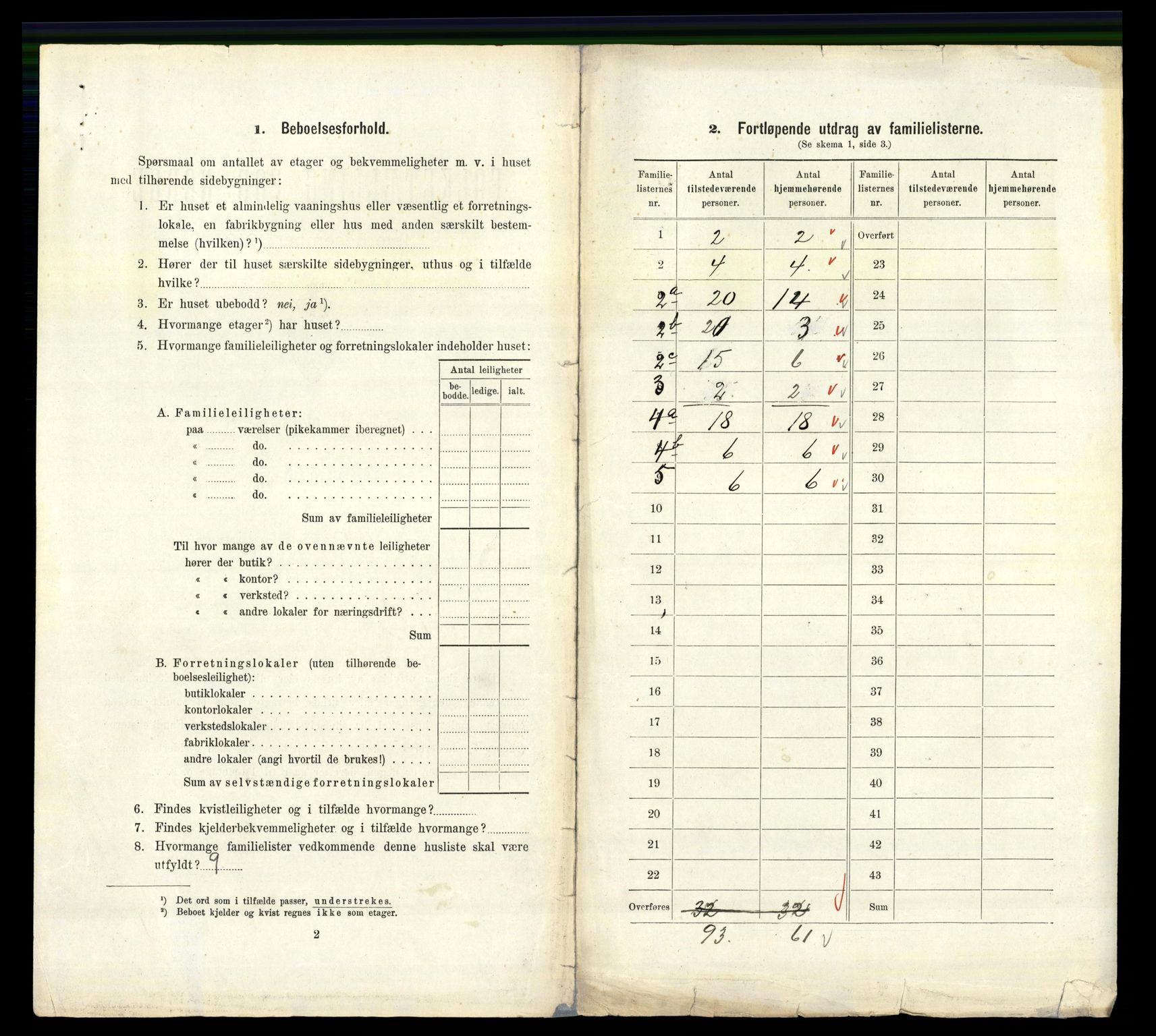 RA, 1910 census for Trondheim, 1910, p. 7132