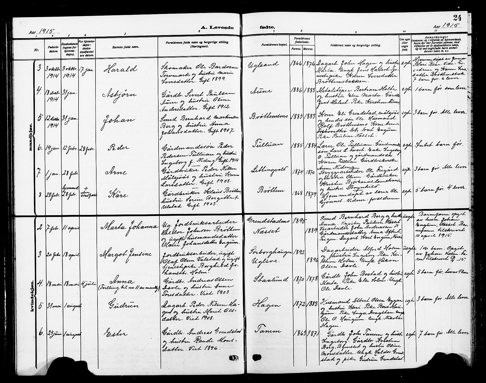 Ministerialprotokoller, klokkerbøker og fødselsregistre - Sør-Trøndelag, SAT/A-1456/618/L0453: Parish register (copy) no. 618C04, 1907-1925, p. 24