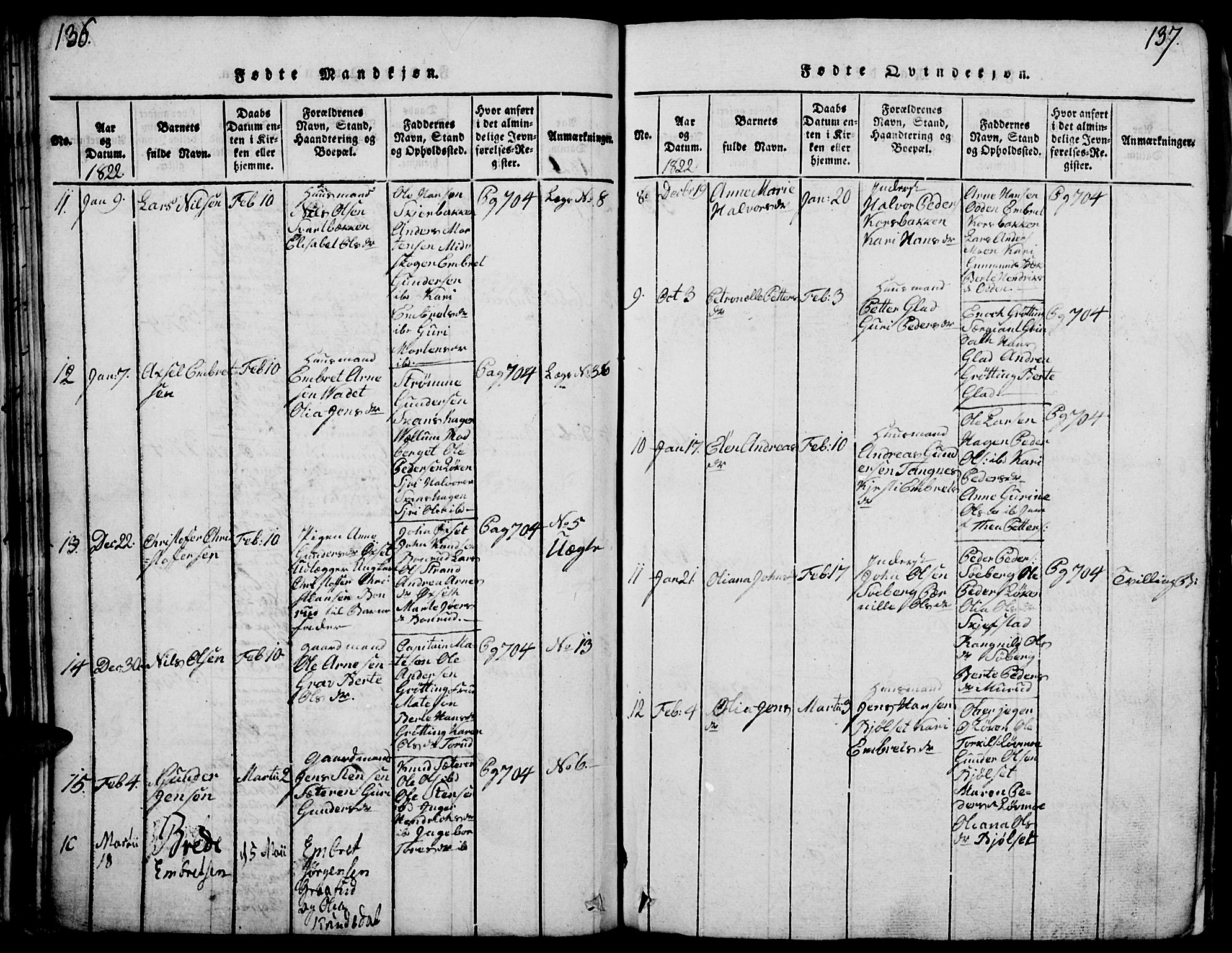 Elverum prestekontor, SAH/PREST-044/H/Ha/Haa/L0007: Parish register (official) no. 7, 1815-1830, p. 136-137