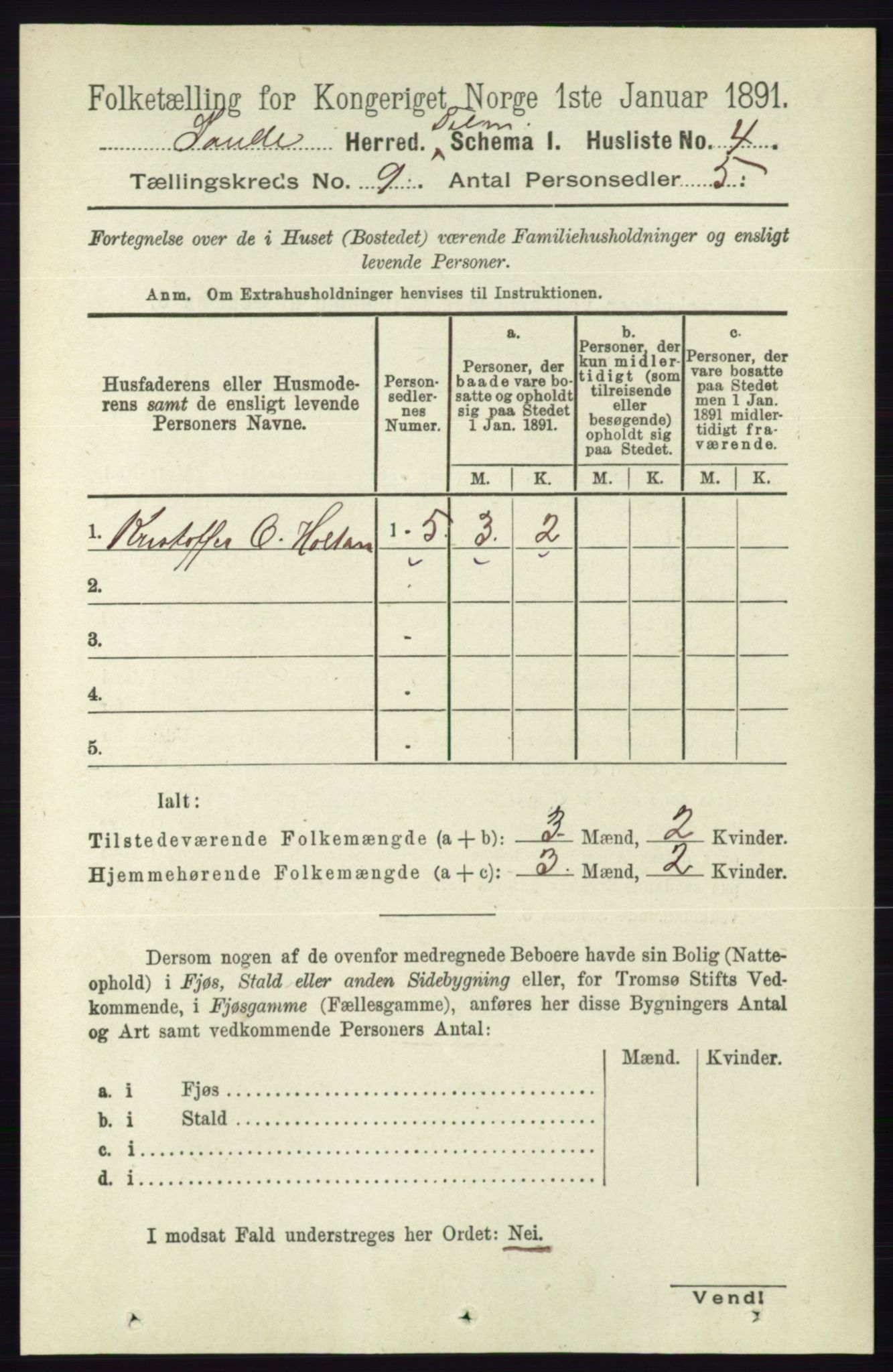 RA, 1891 census for 0822 Sauherad, 1891, p. 2661