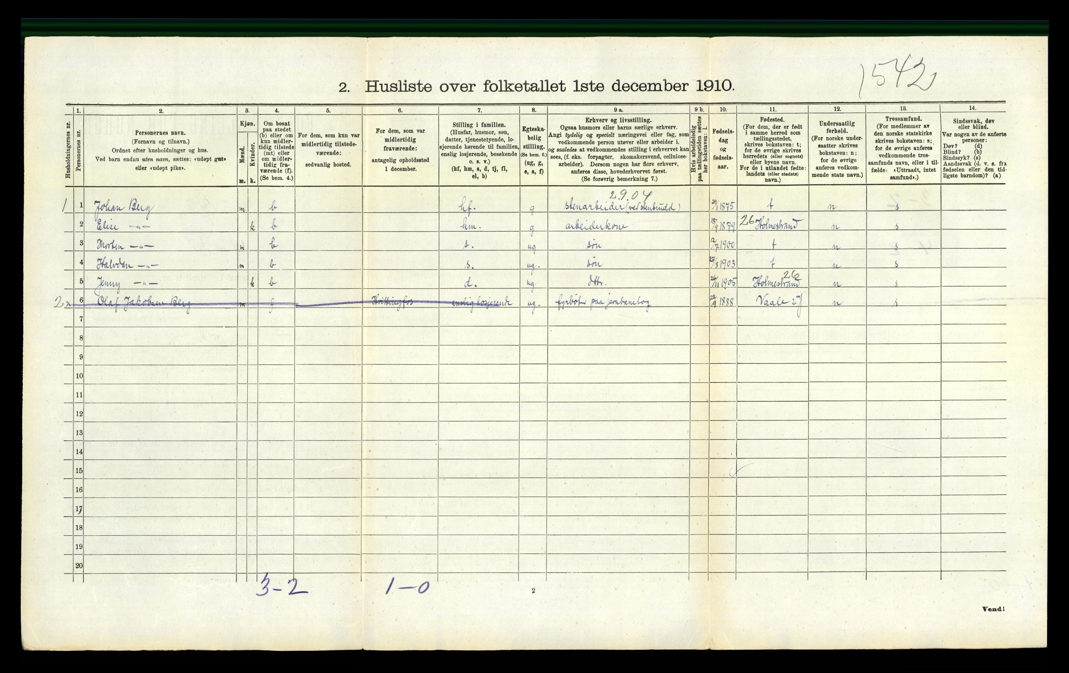 RA, 1910 census for Botne, 1910, p. 529