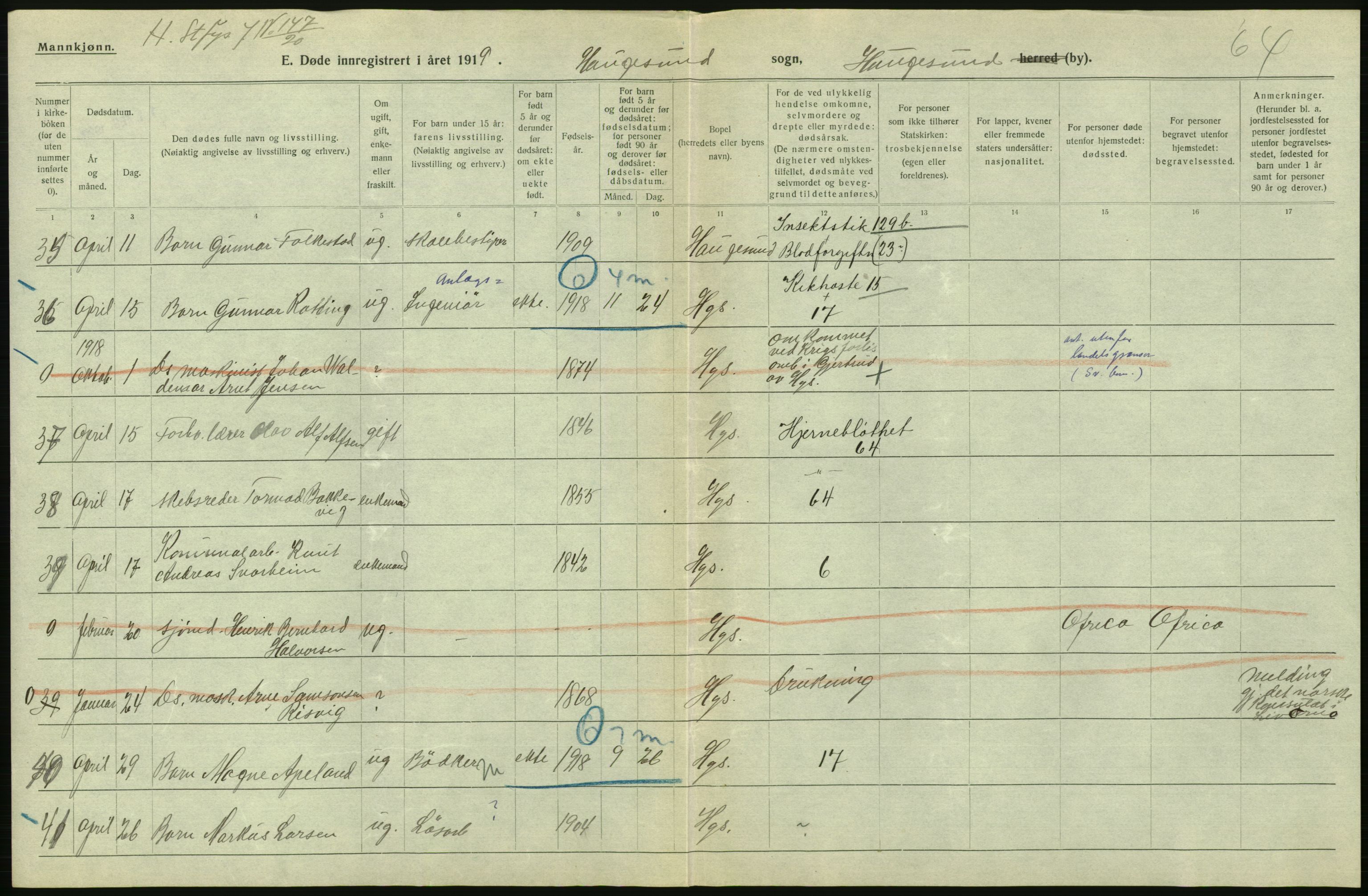 Statistisk sentralbyrå, Sosiodemografiske emner, Befolkning, RA/S-2228/D/Df/Dfb/Dfbi/L0030: Rogaland fylke: Døde. Bygder og byer., 1919, p. 462