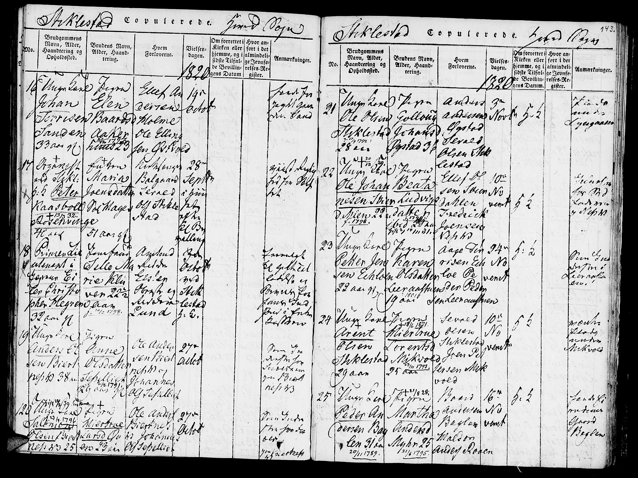 Ministerialprotokoller, klokkerbøker og fødselsregistre - Nord-Trøndelag, AV/SAT-A-1458/723/L0234: Parish register (official) no. 723A05 /1, 1816-1840, p. 143